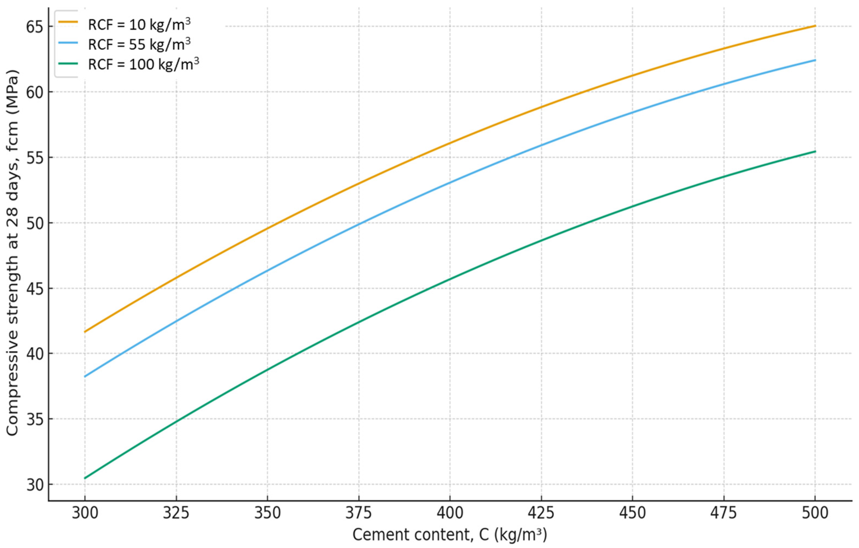 Materials 19 00237 g007