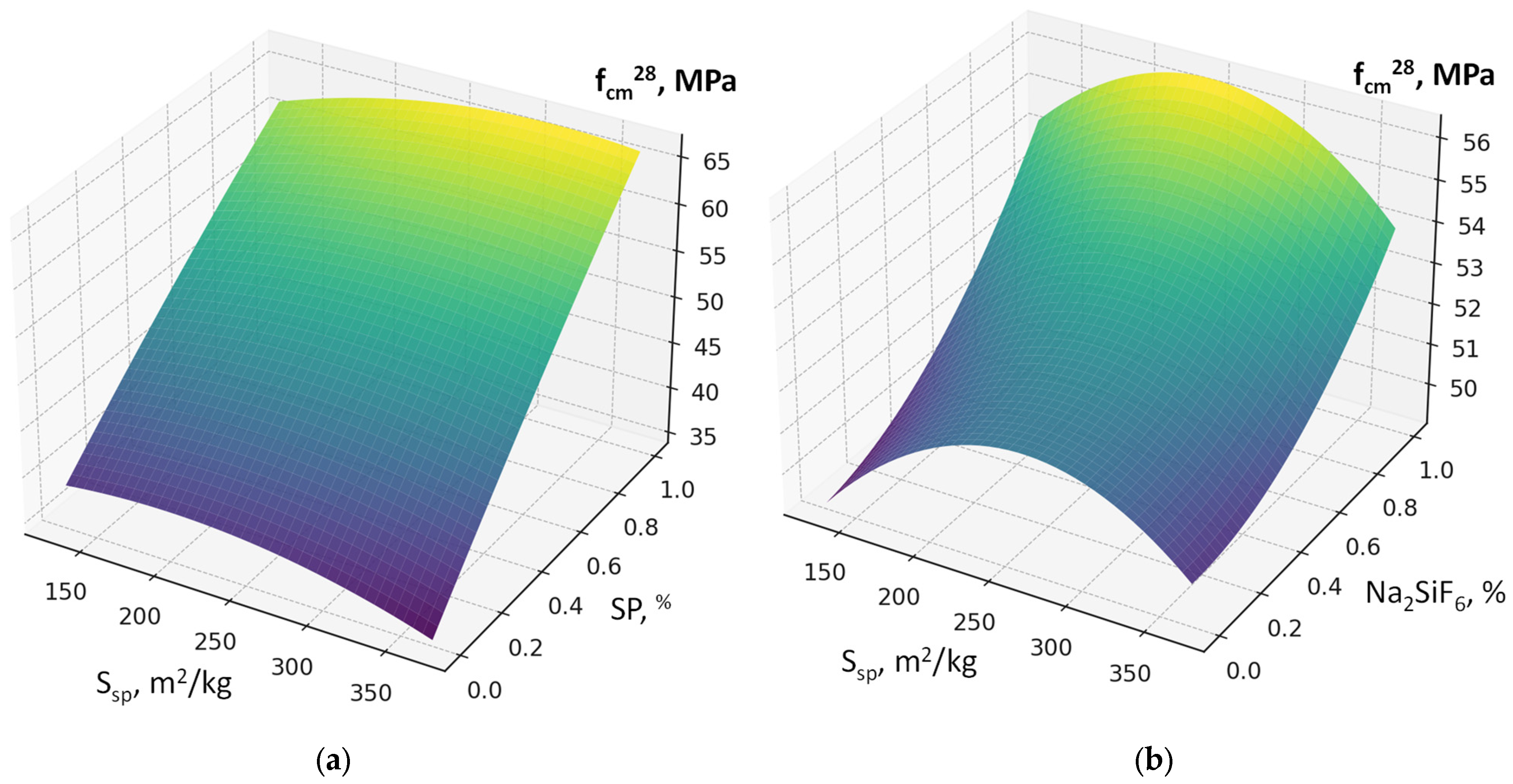 Materials 19 00237 g011