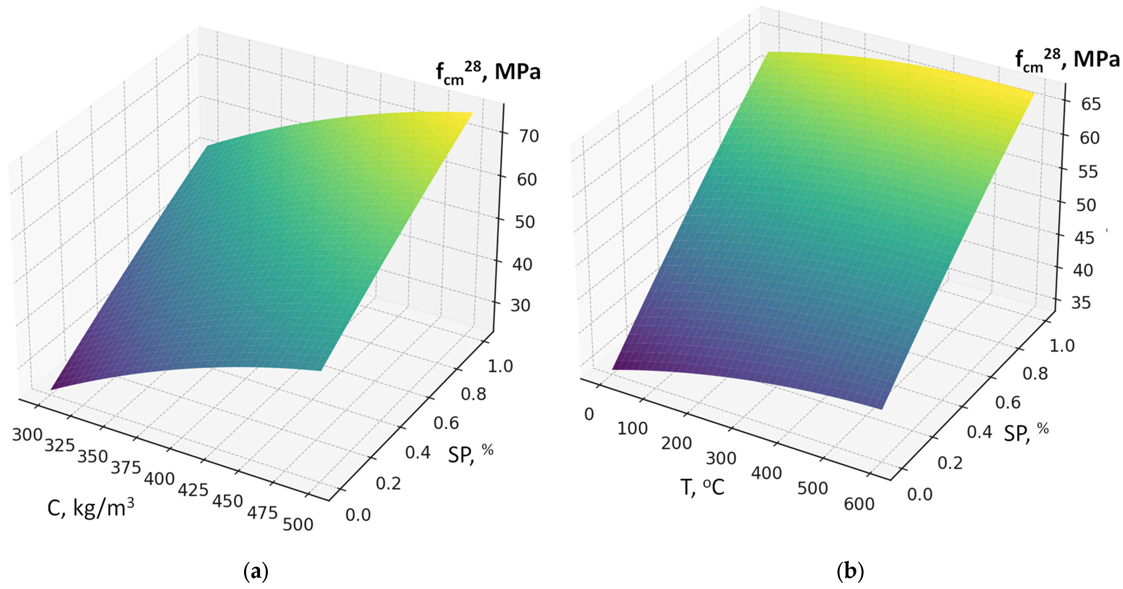 Materials 19 00237 g012