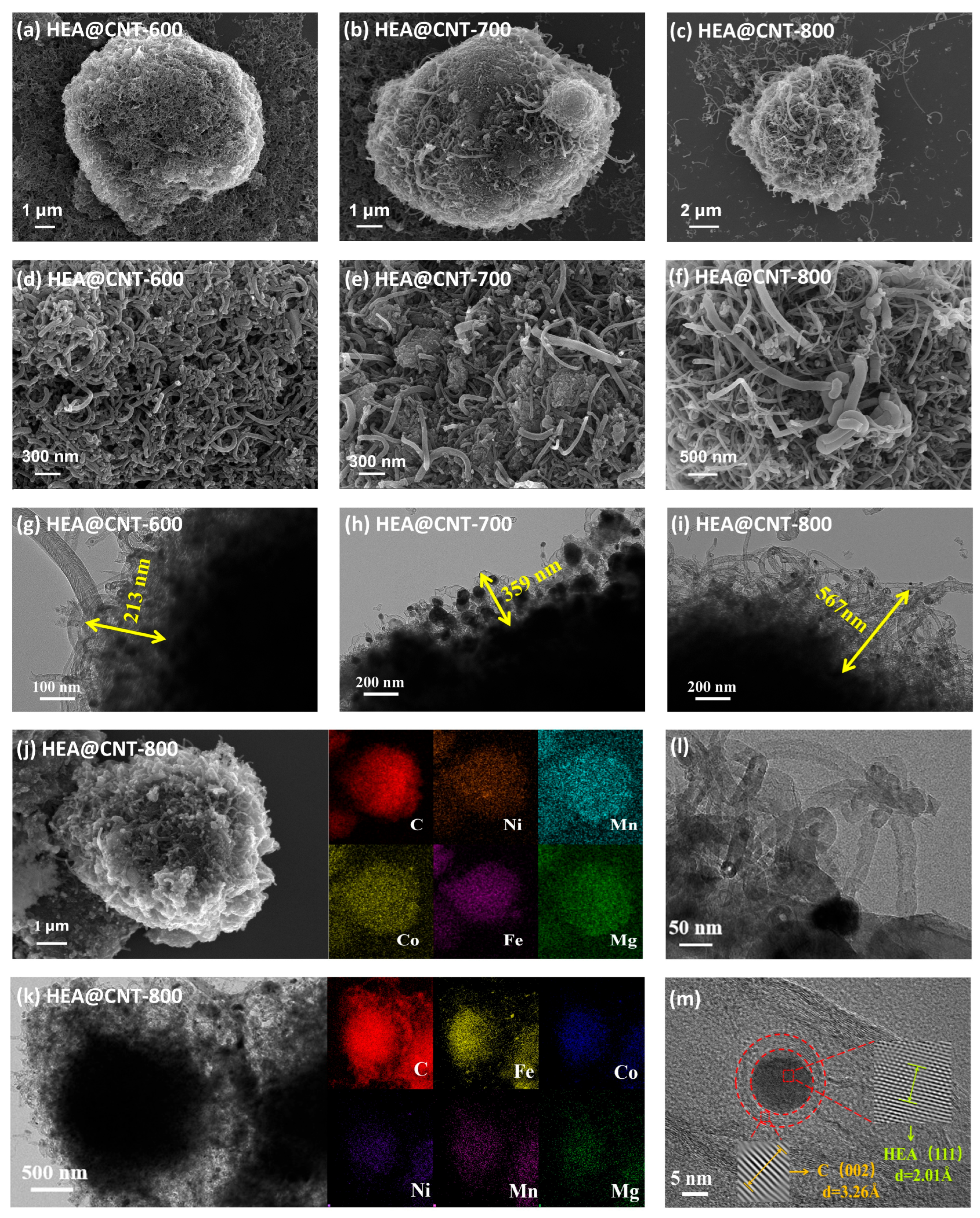 Materials 19 00239 g002