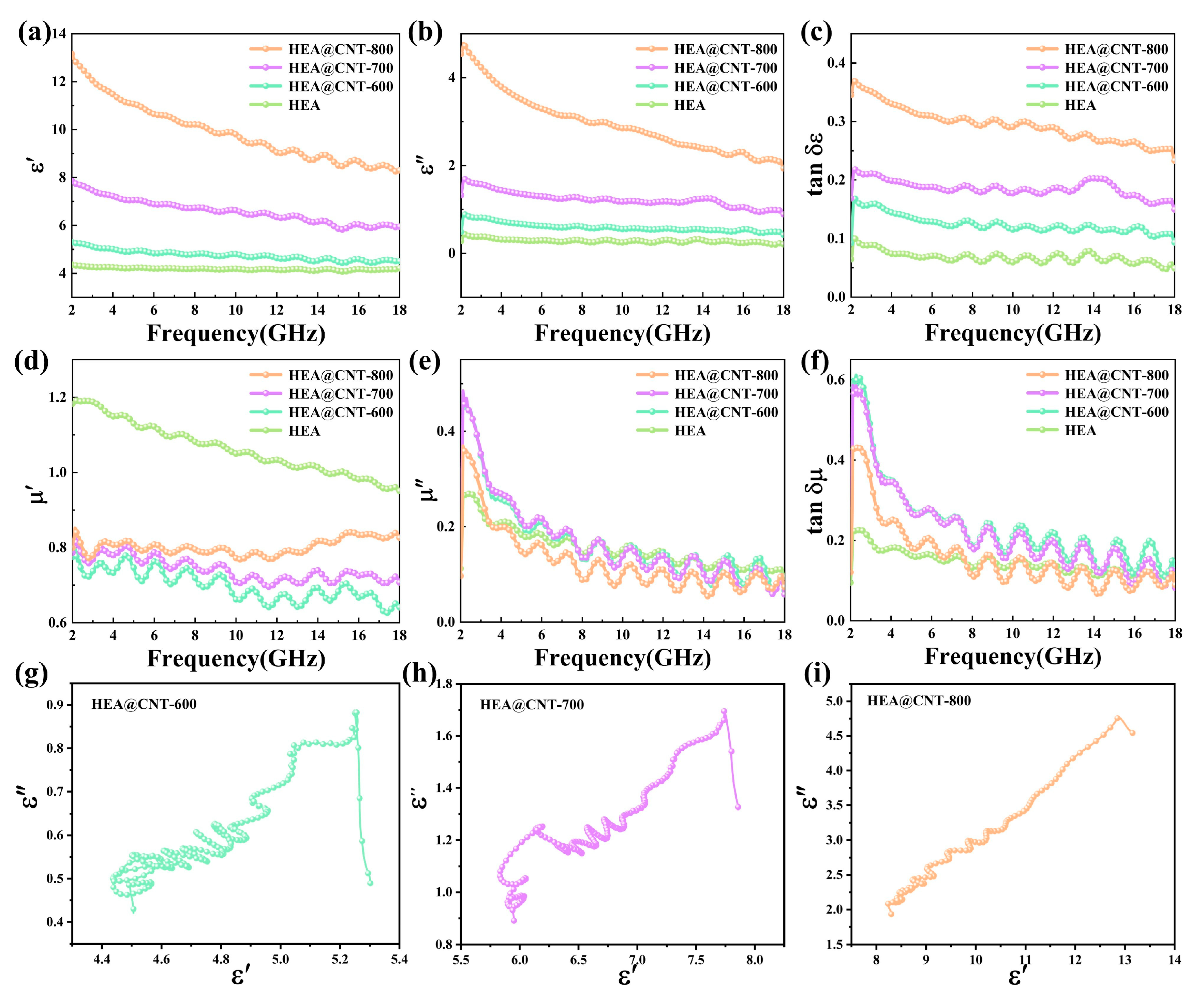 Materials 19 00239 g004