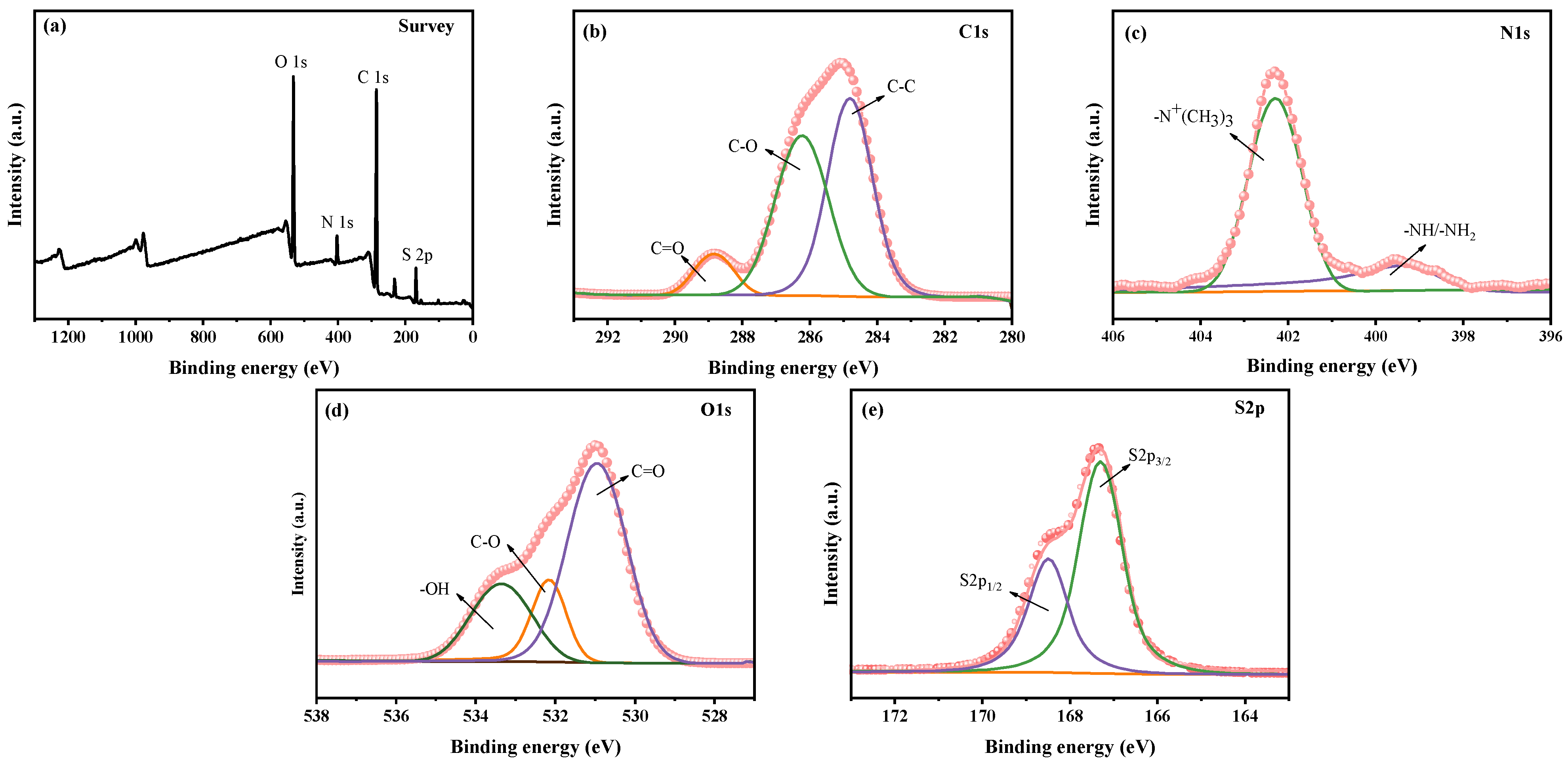 Materials 19 00242 g002