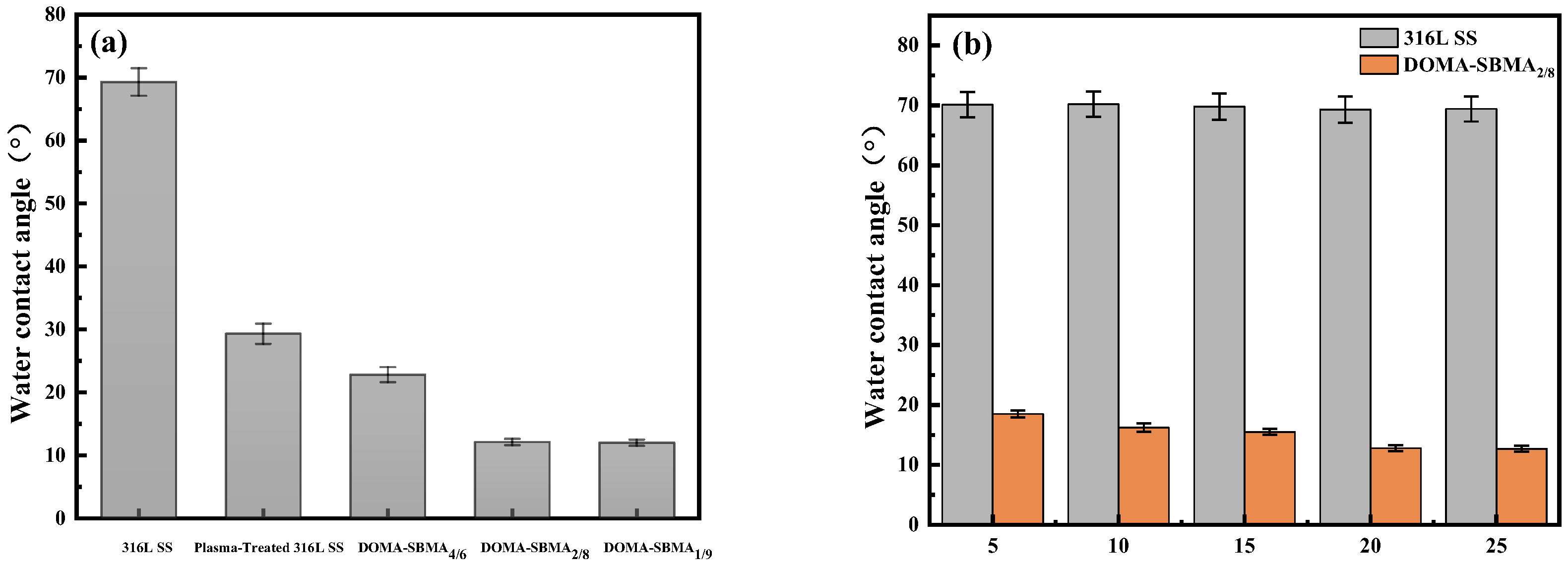 Materials 19 00242 g003