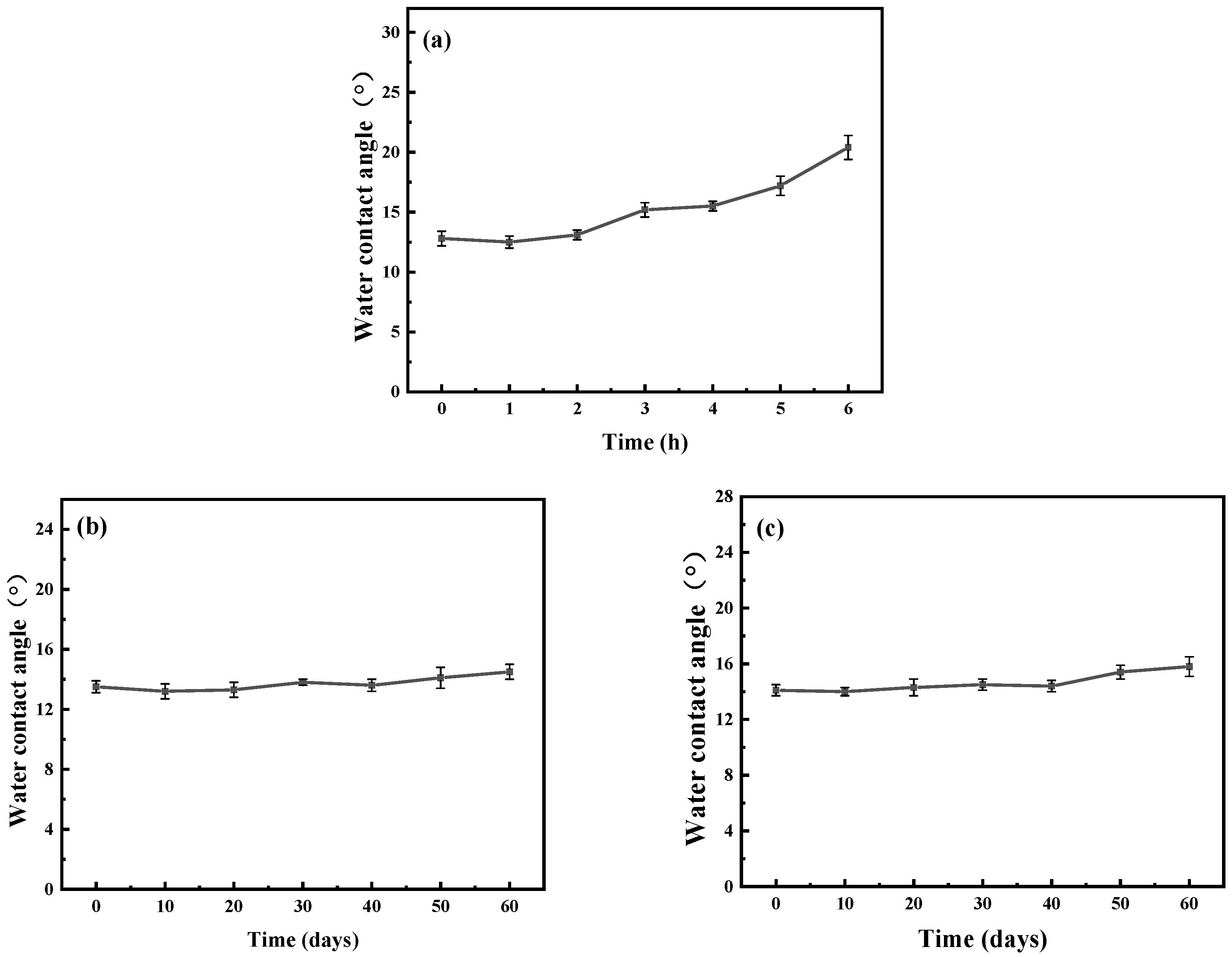 Materials 19 00242 g004