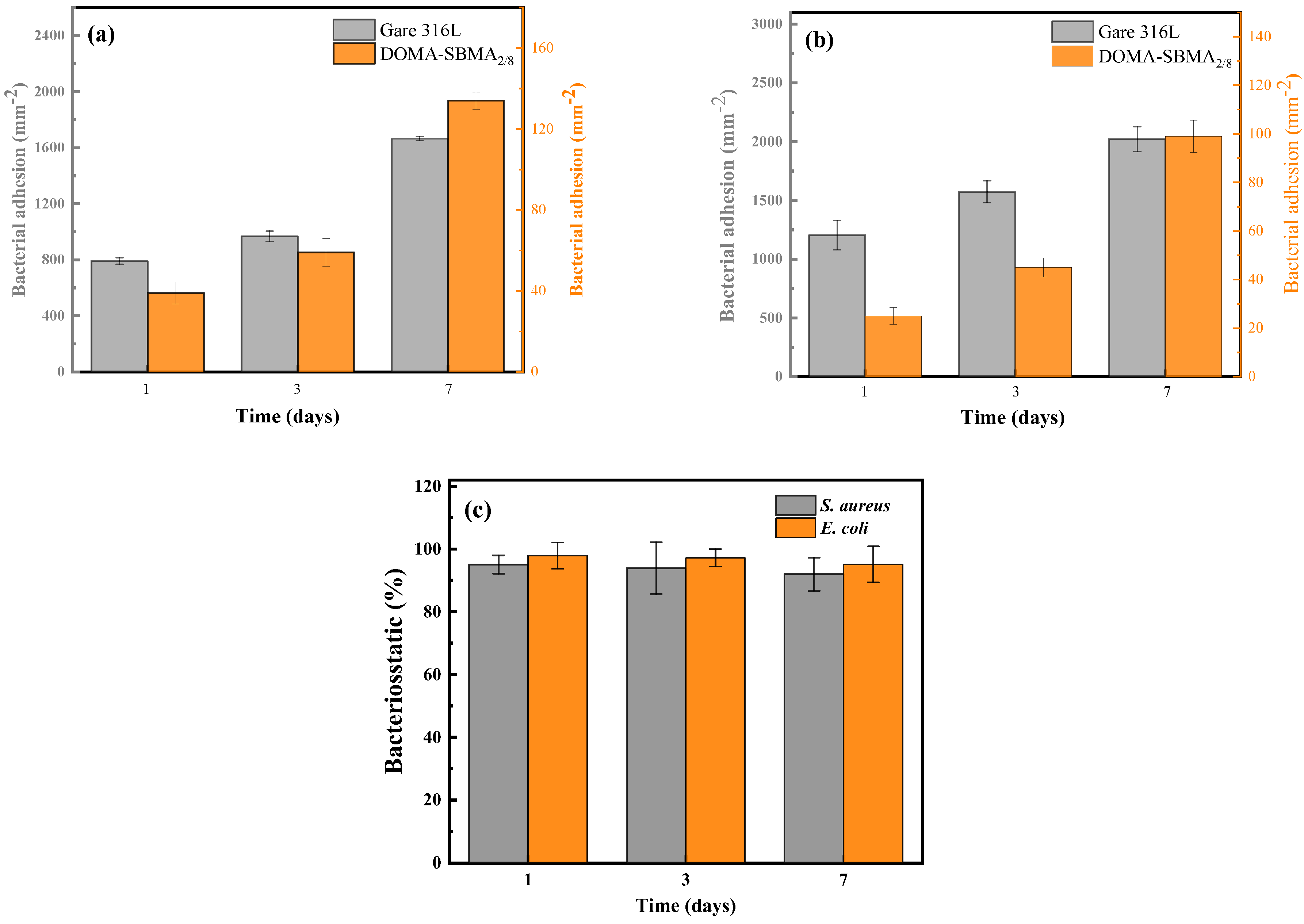 Materials 19 00242 g008