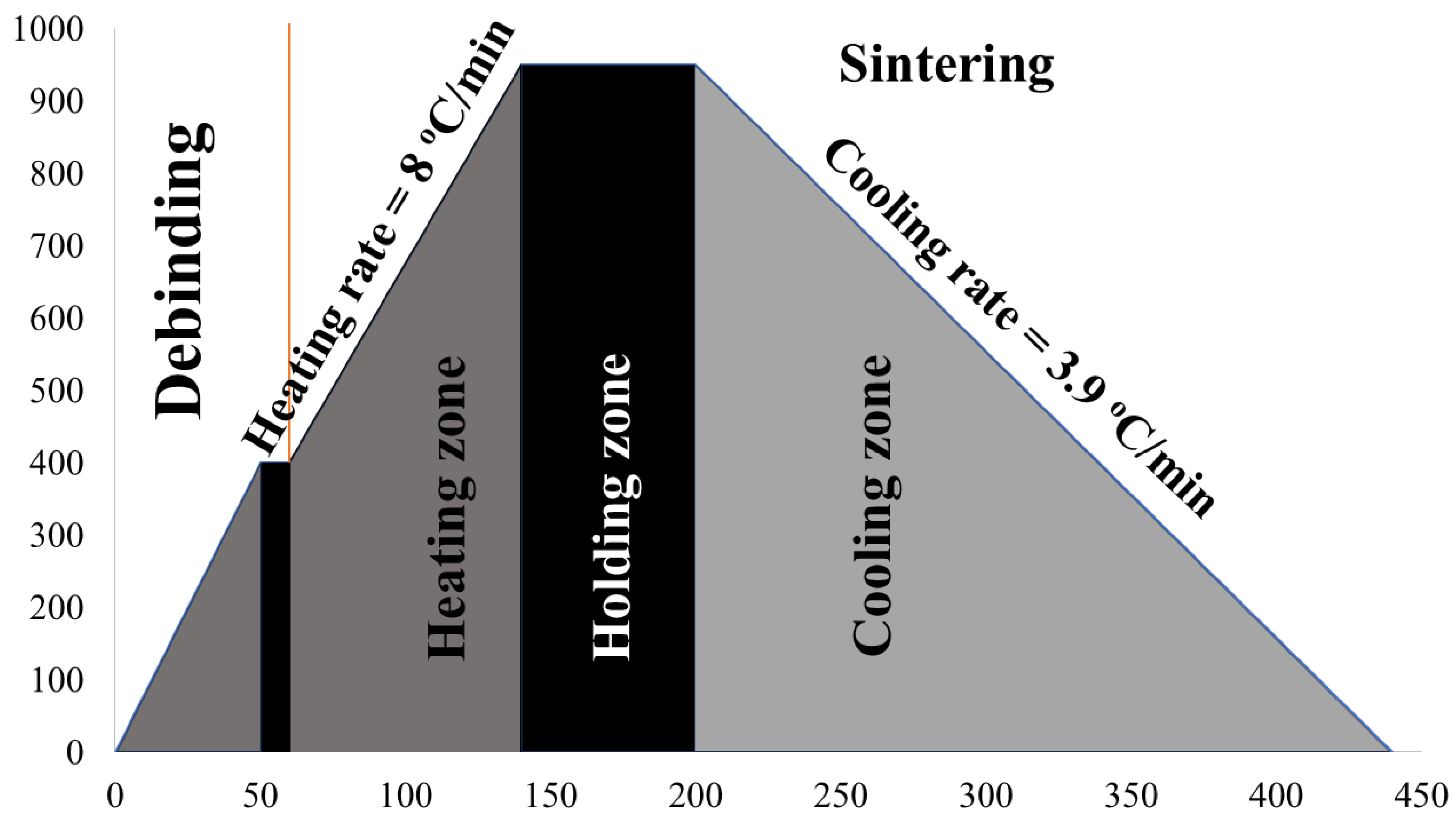 Materials 19 00243 g002