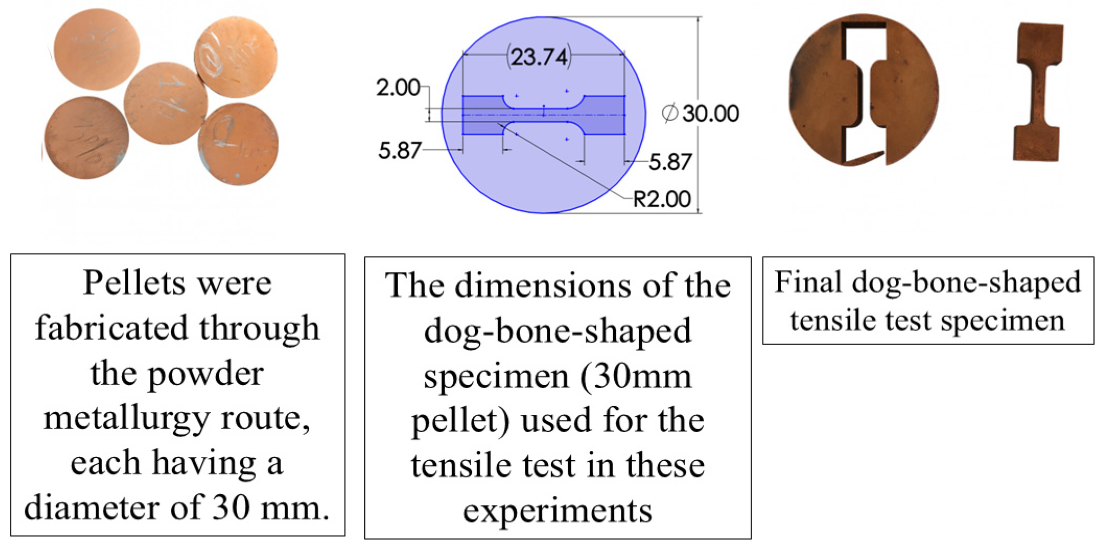 Materials 19 00243 g005