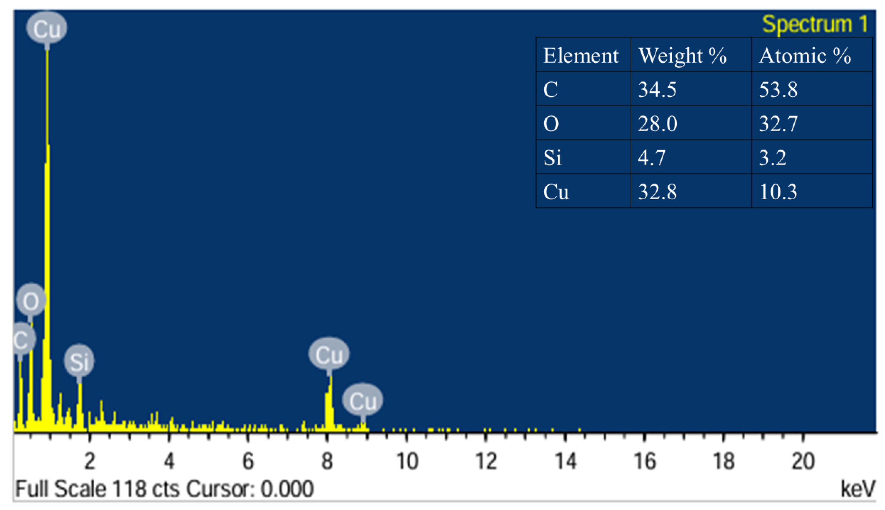 Materials 19 00243 g010