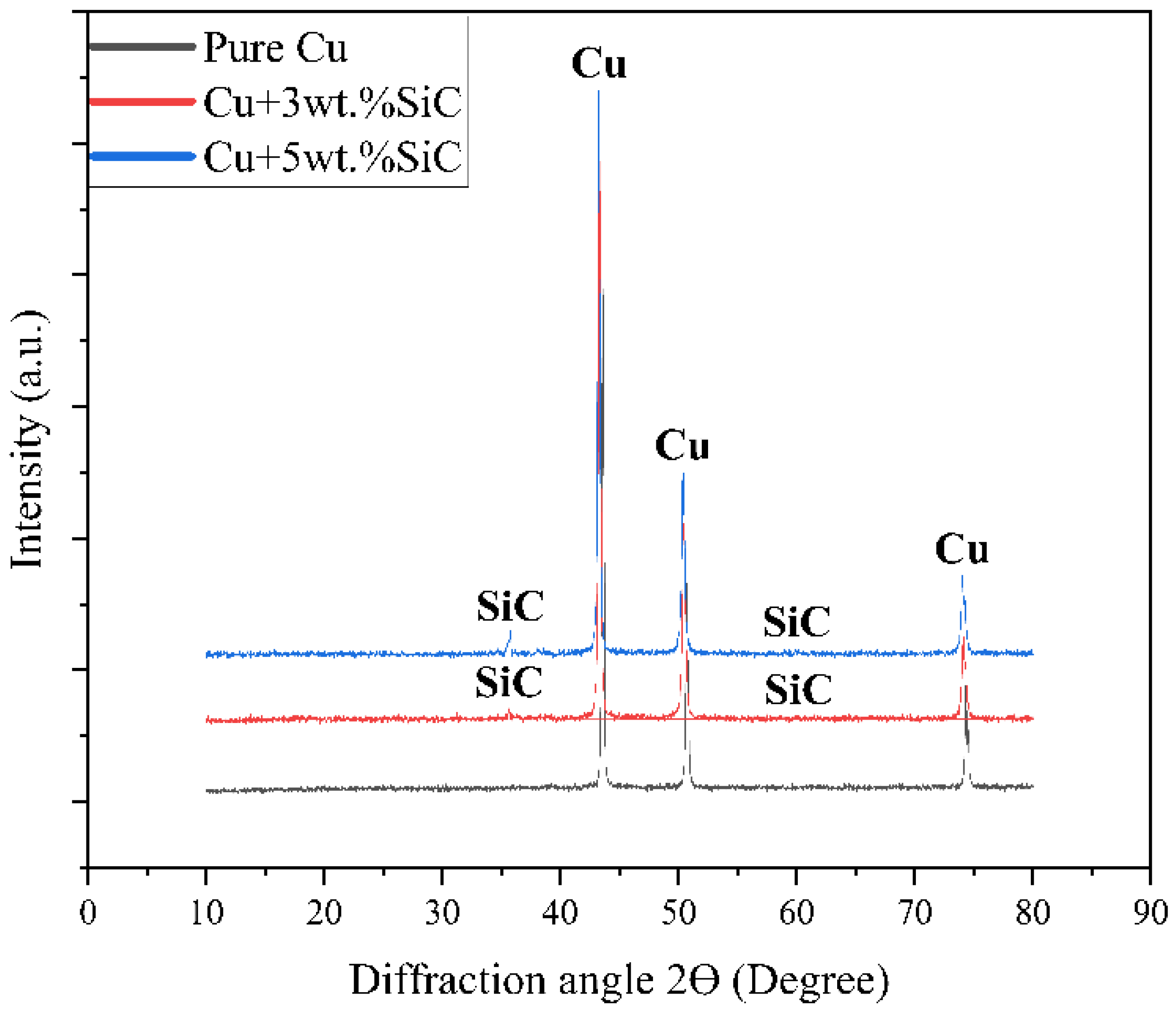 Materials 19 00243 g011