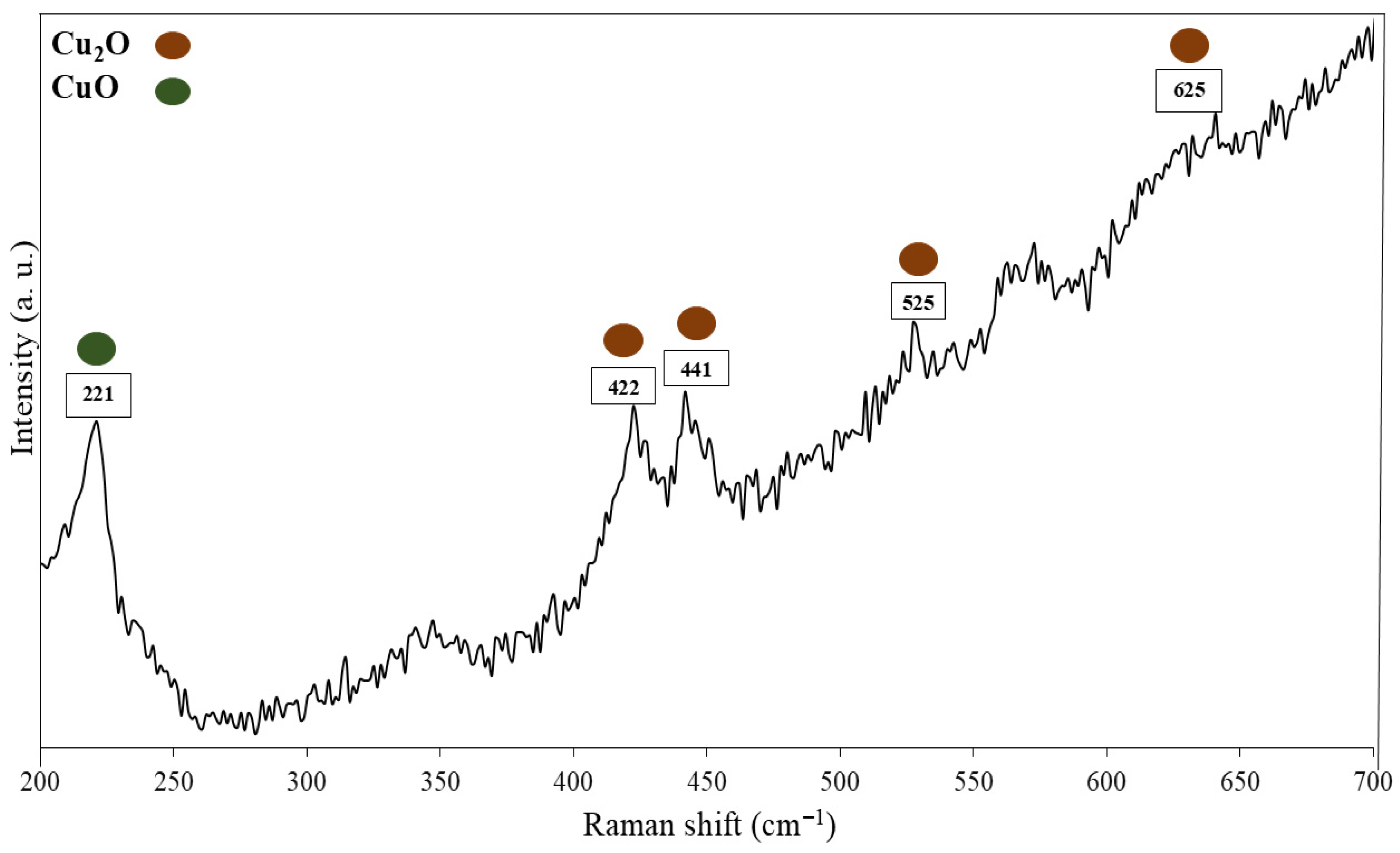 Materials 19 00243 g012