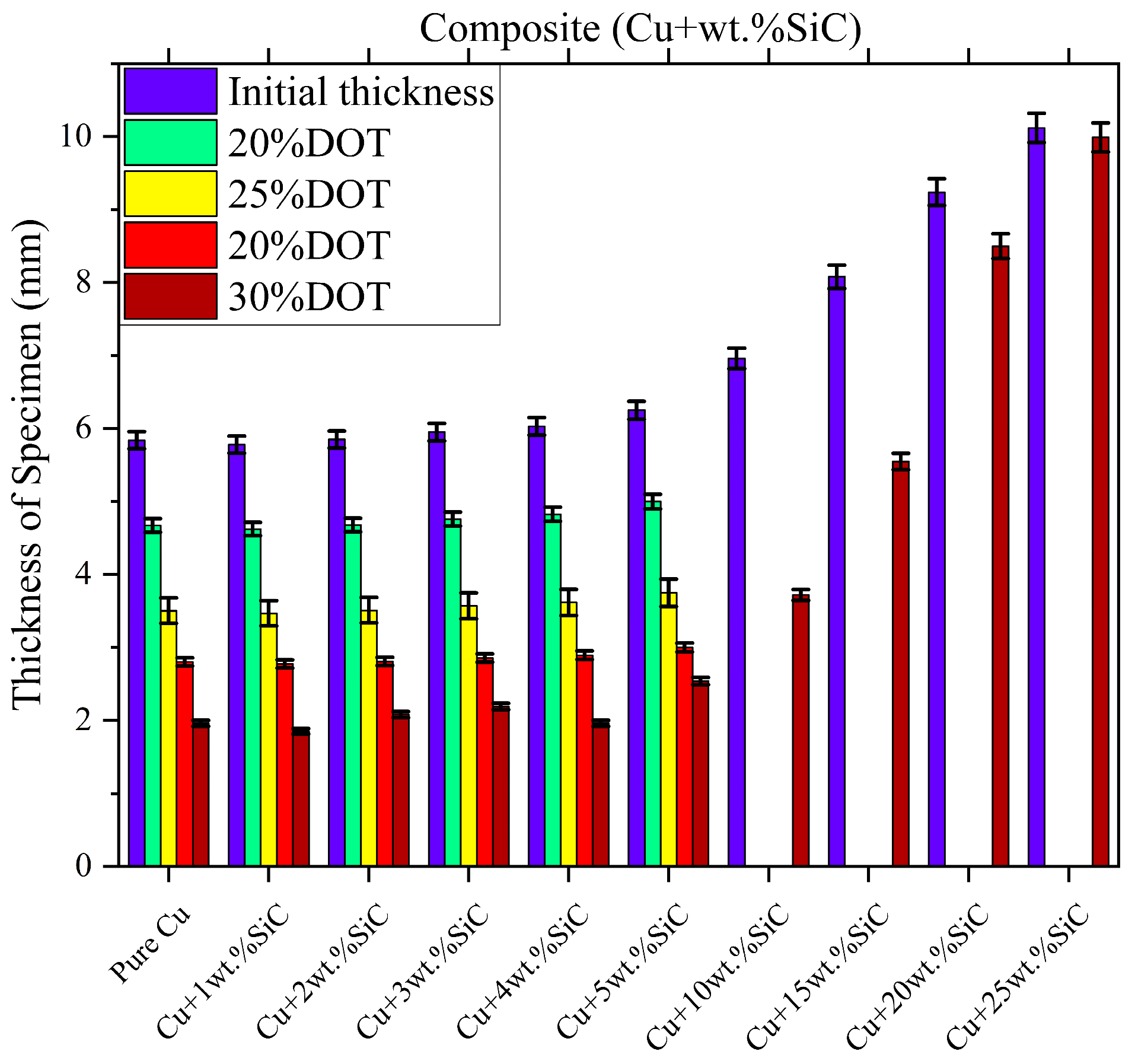 Materials 19 00243 g015