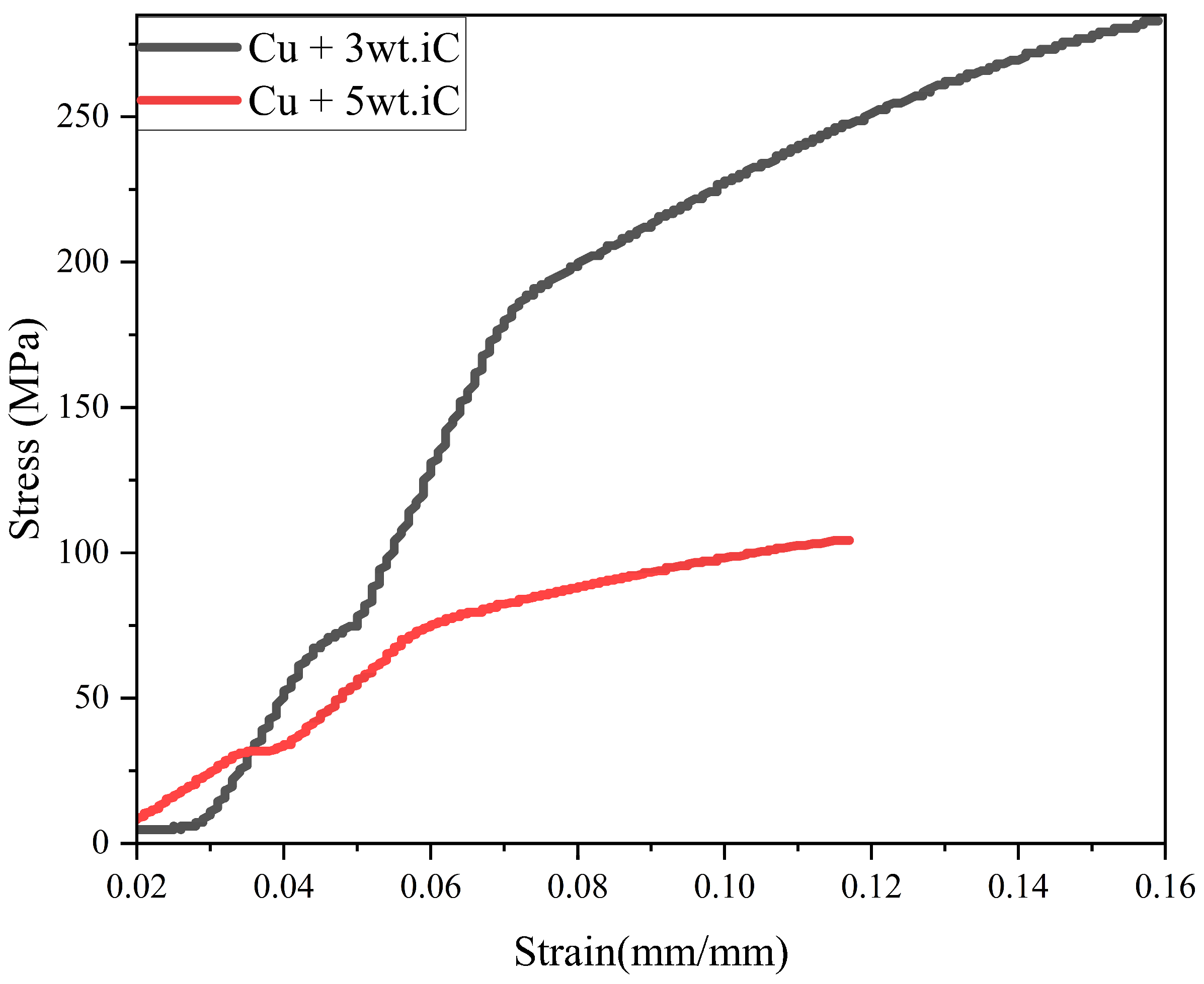 Materials 19 00243 g020
