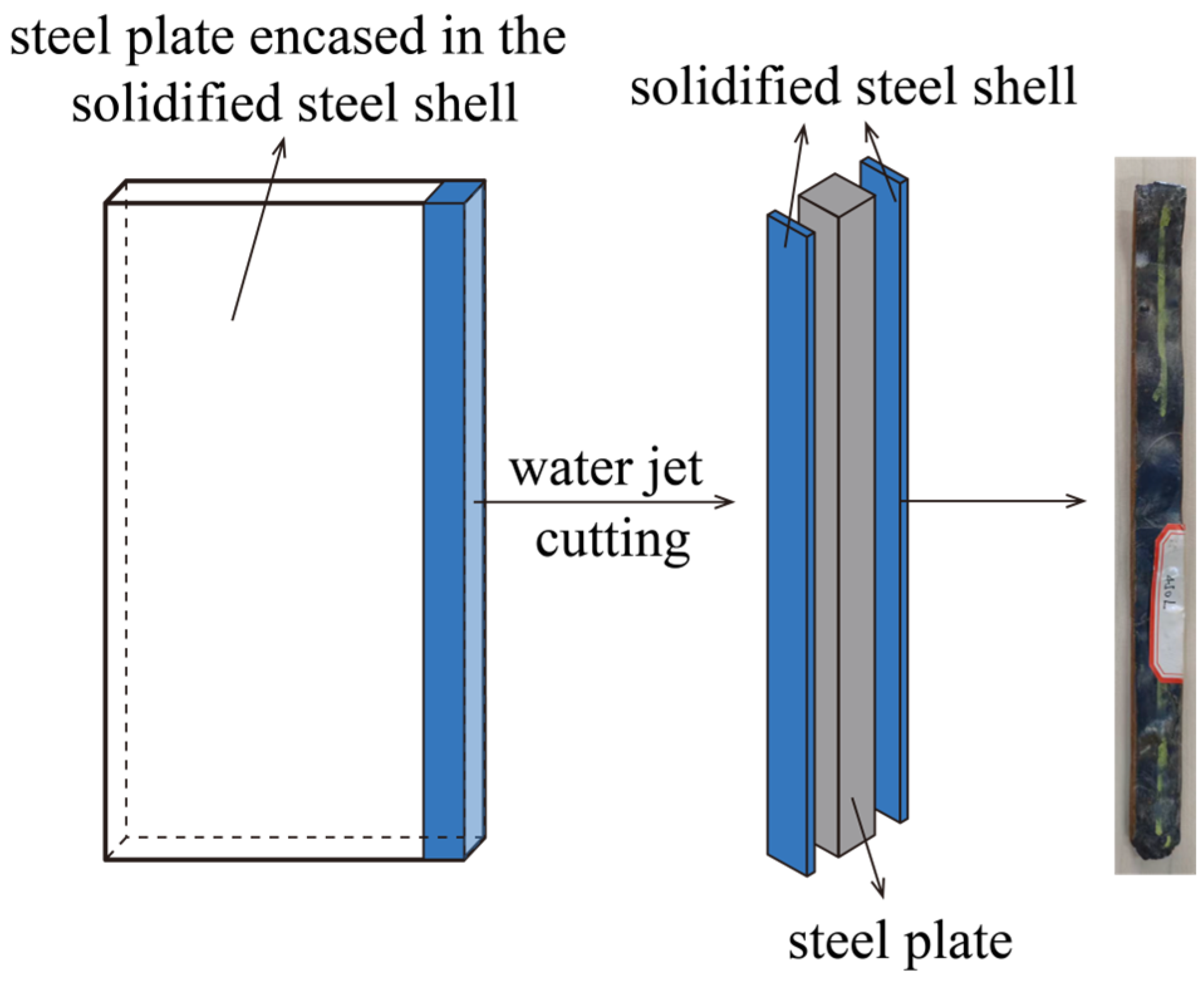 Materials 19 00244 g004 Materials 19 00244 g004