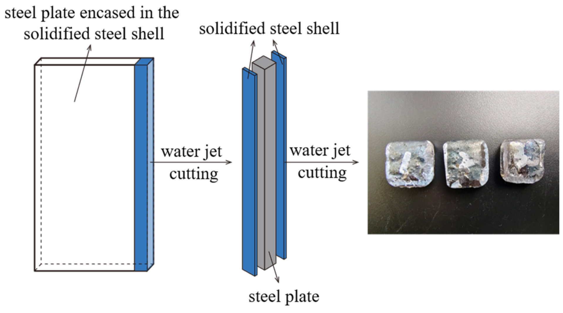 Materials 19 00244 g006 Materials 19 00244 g006