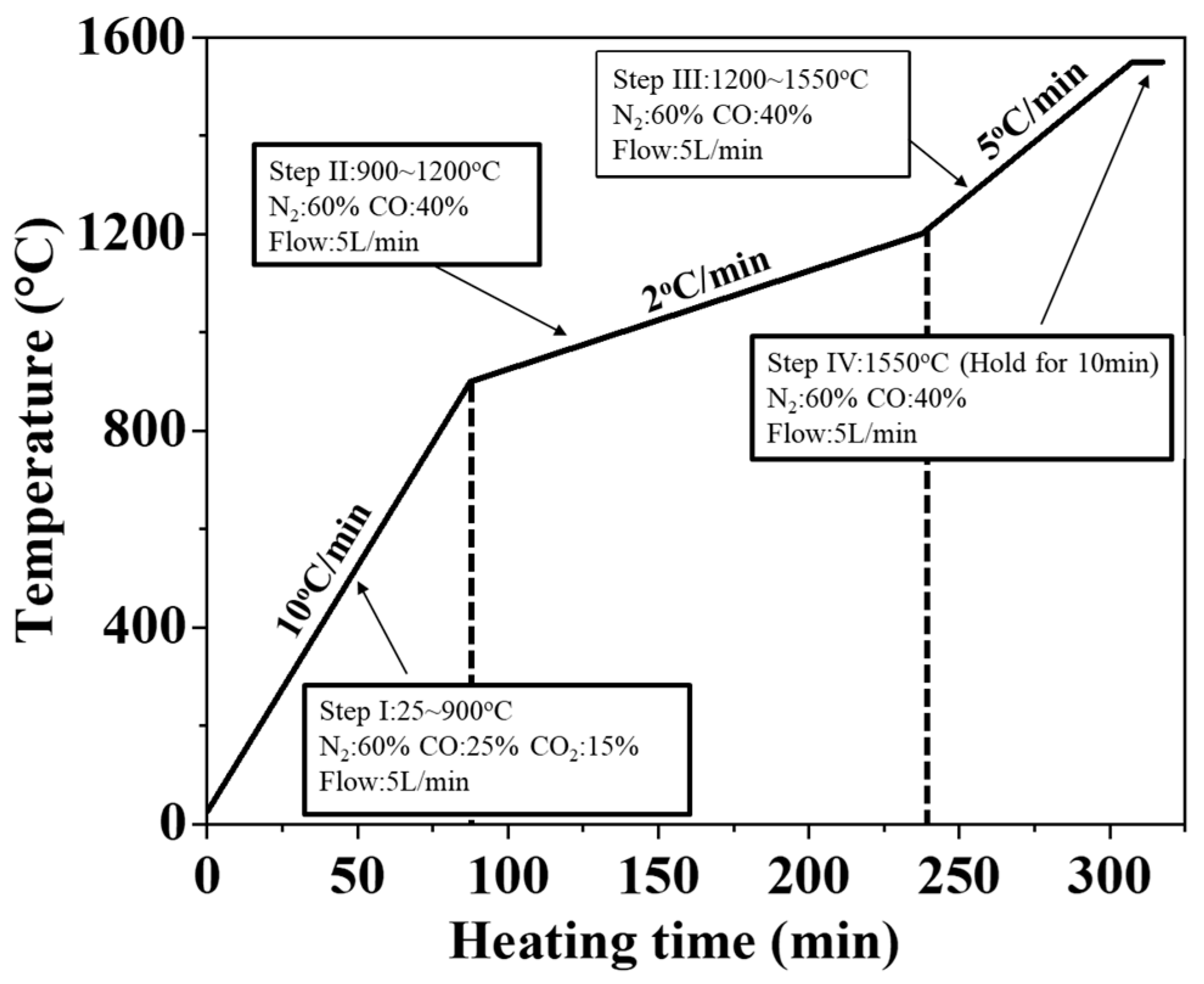 Materials 19 00248 g002