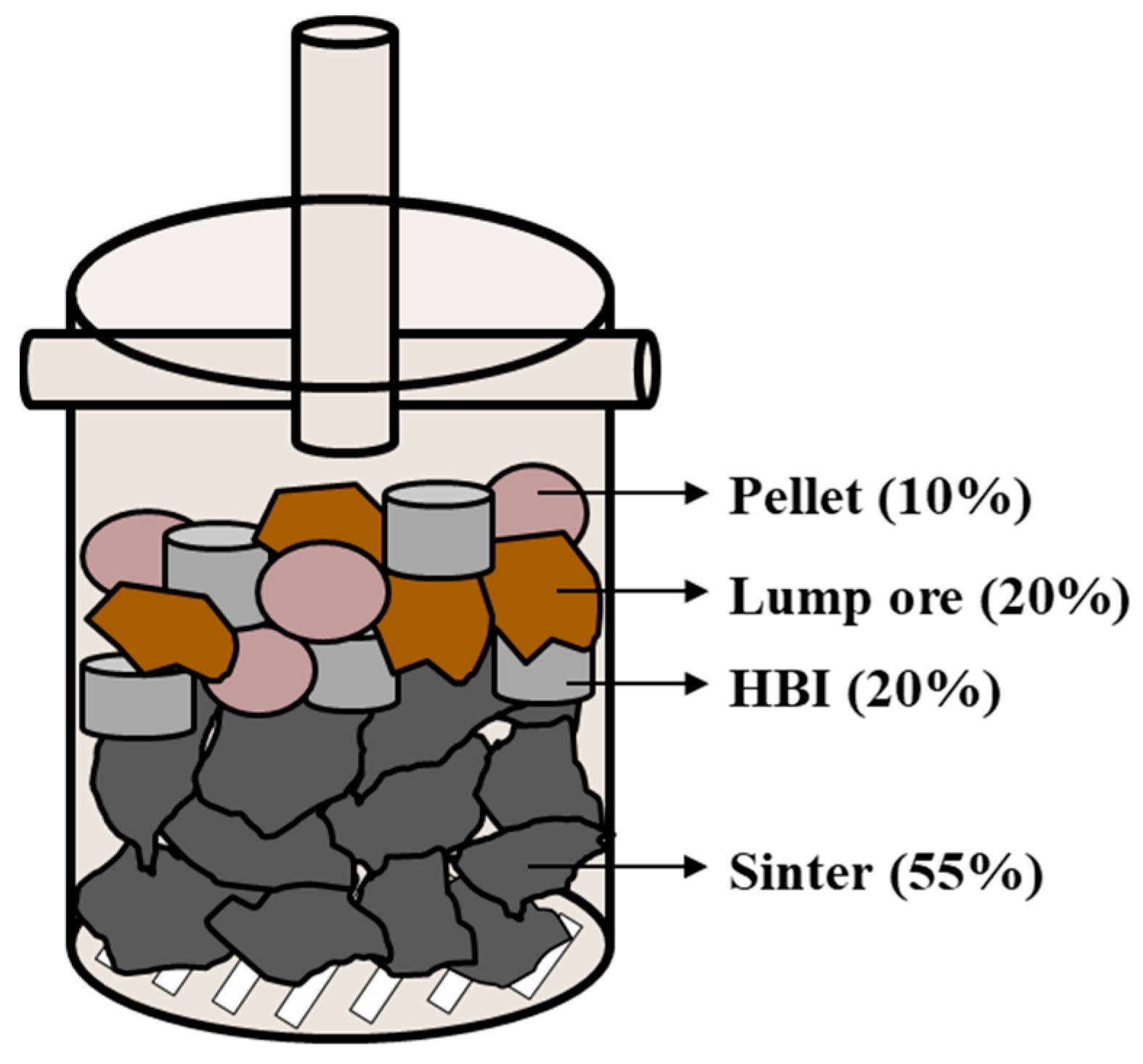 Materials 19 00248 g003