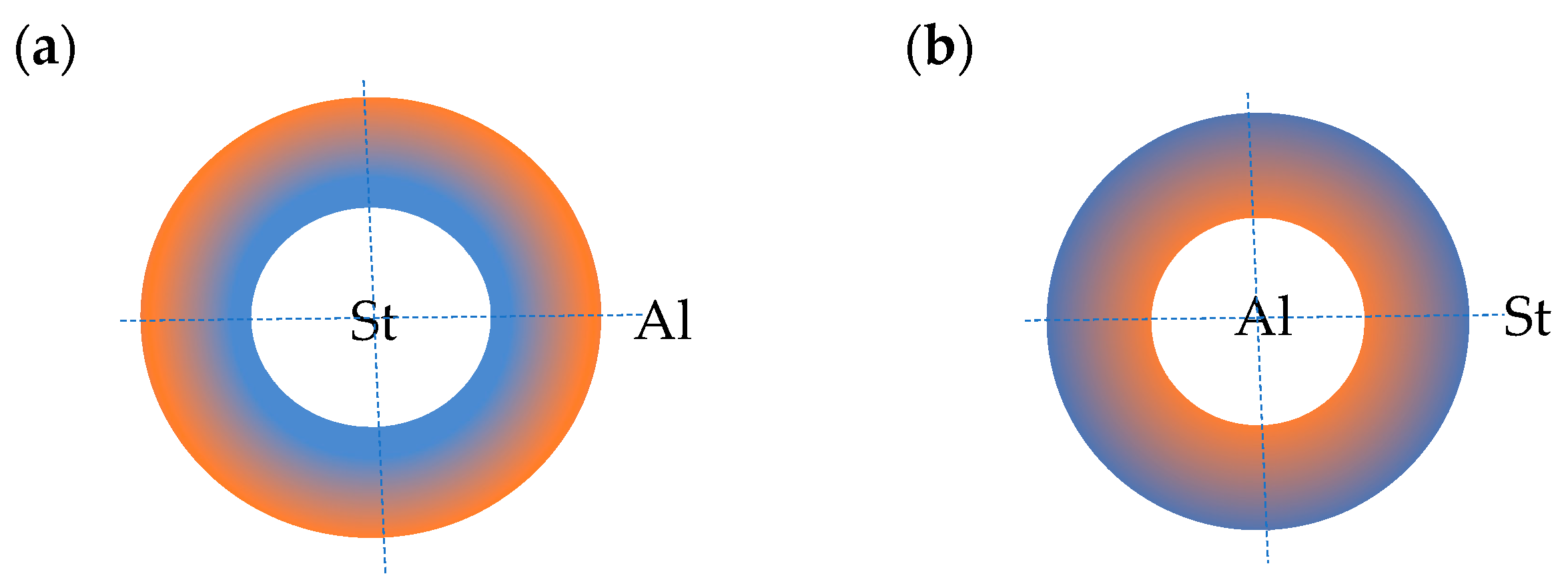 Materials 19 00256 g002