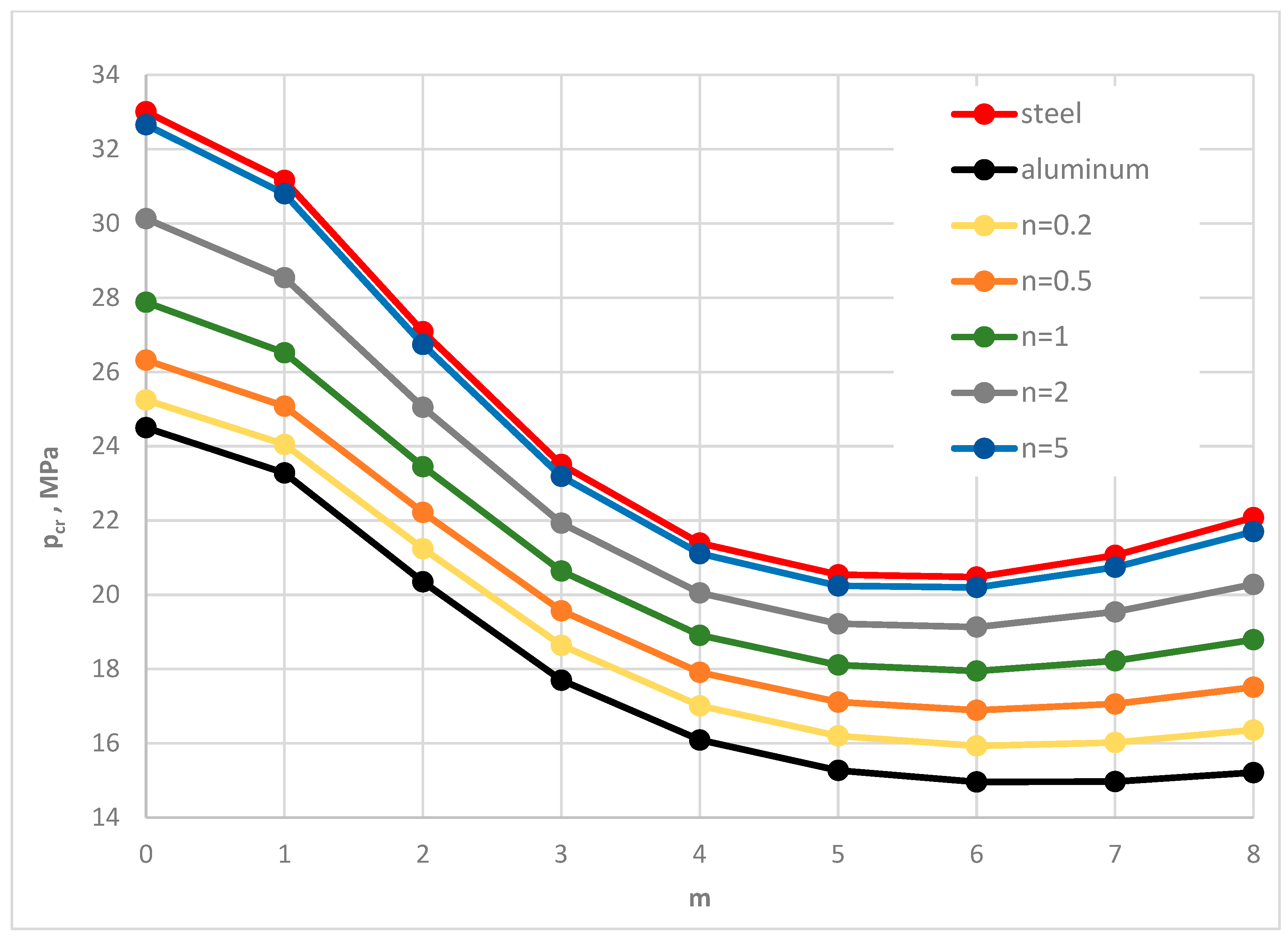 Materials 19 00256 g004