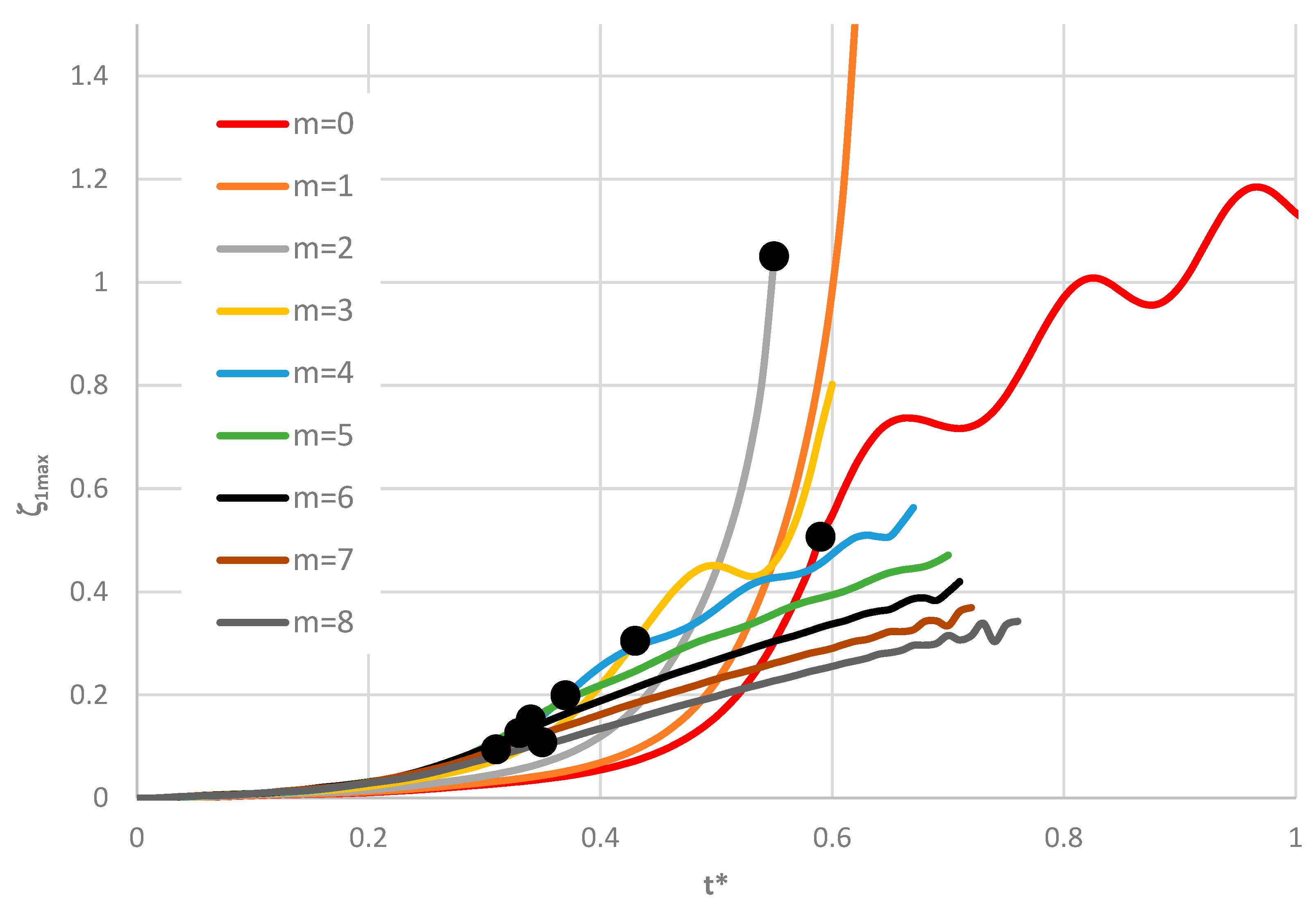 Materials 19 00256 g006