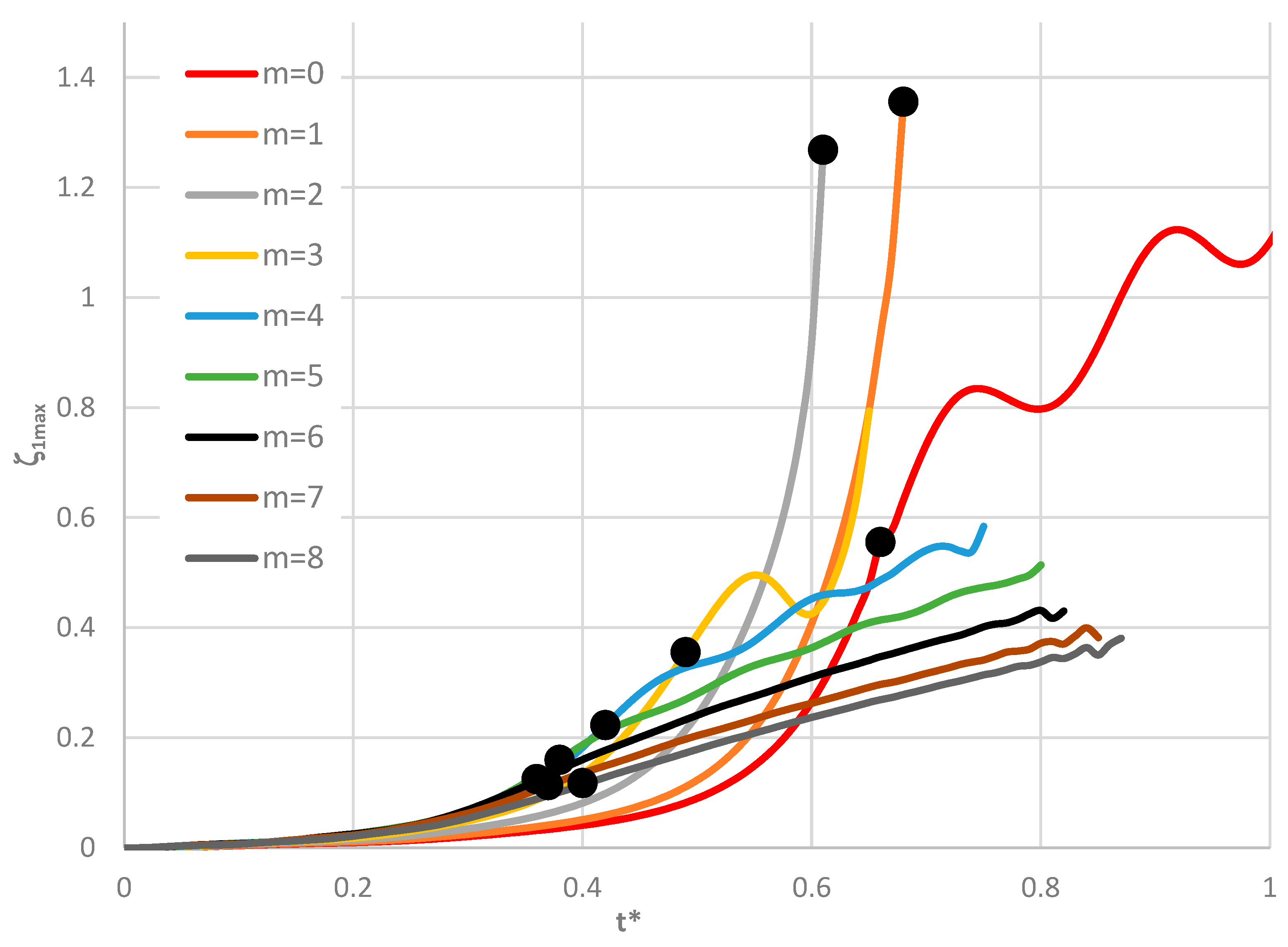 Materials 19 00256 g007