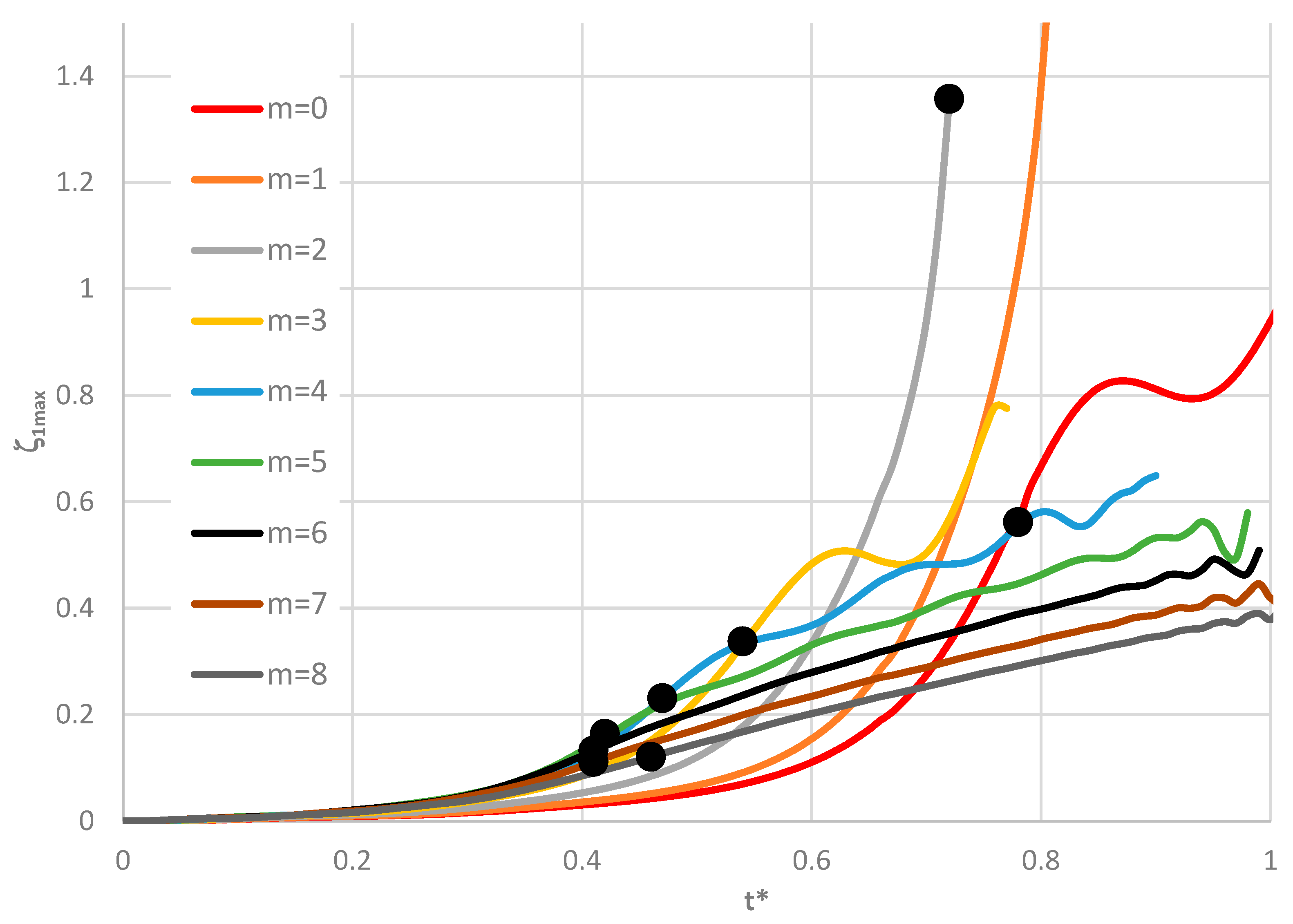 Materials 19 00256 g008