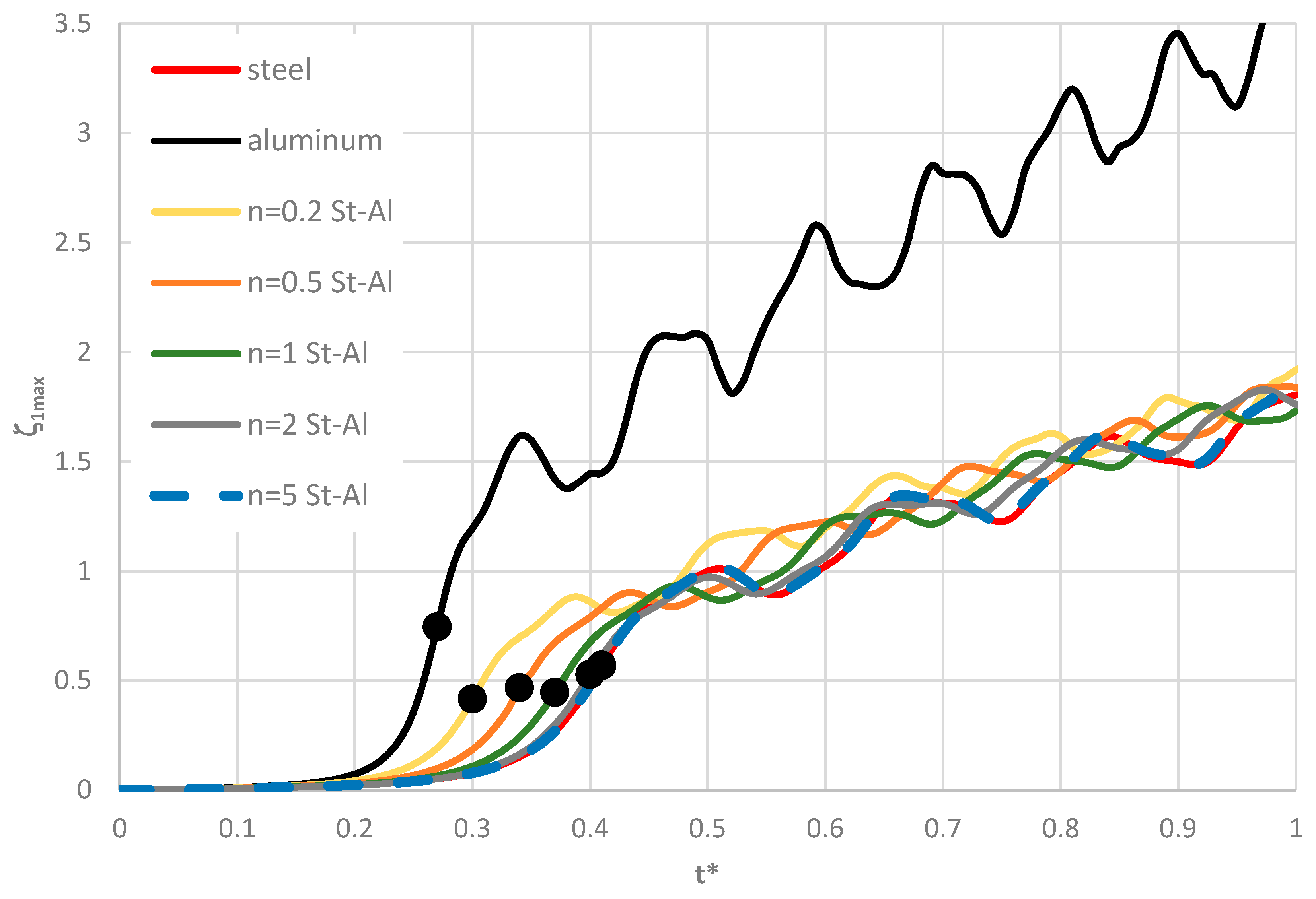 Materials 19 00256 g009