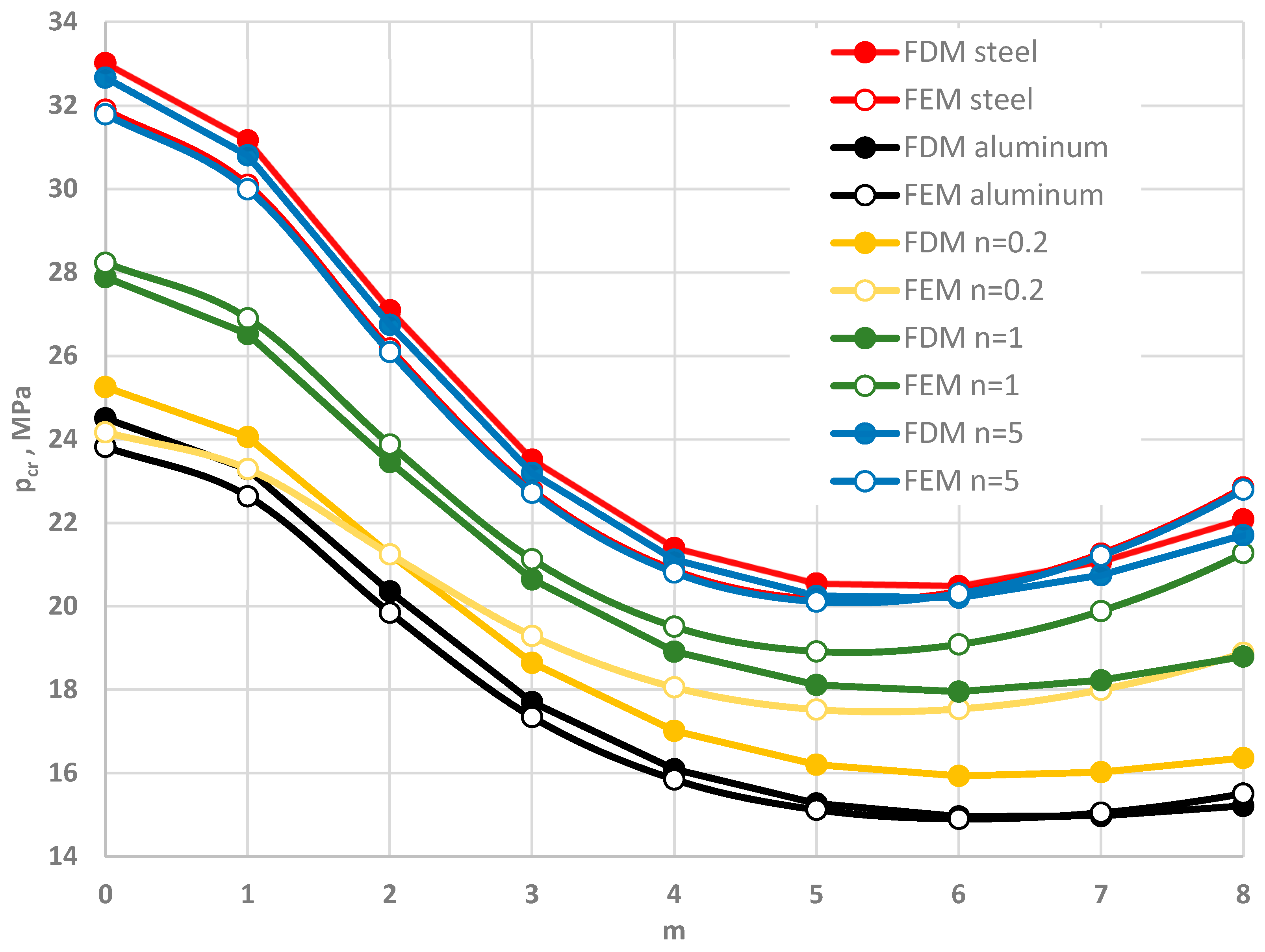Materials 19 00256 g011