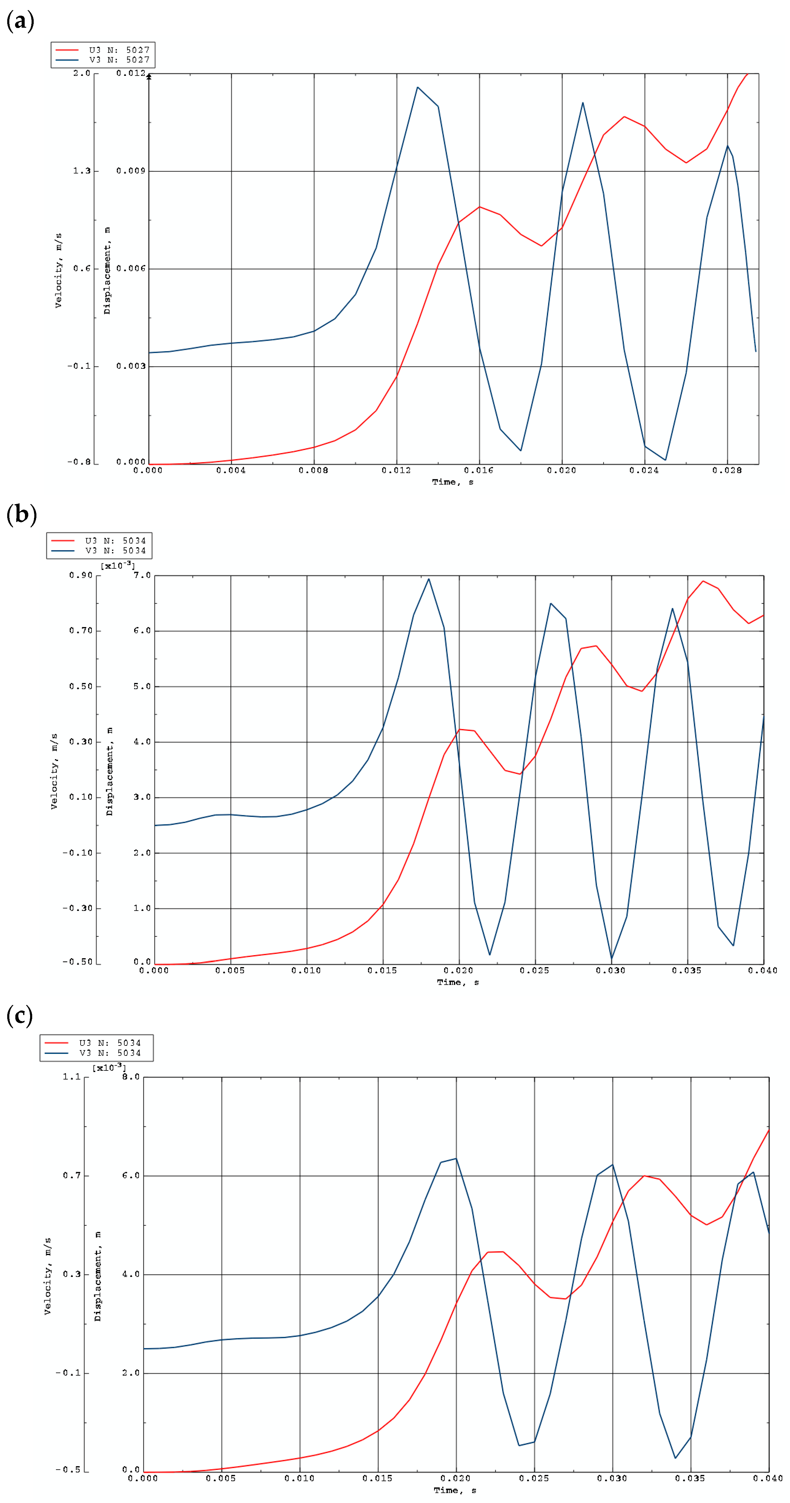 Materials 19 00256 g012