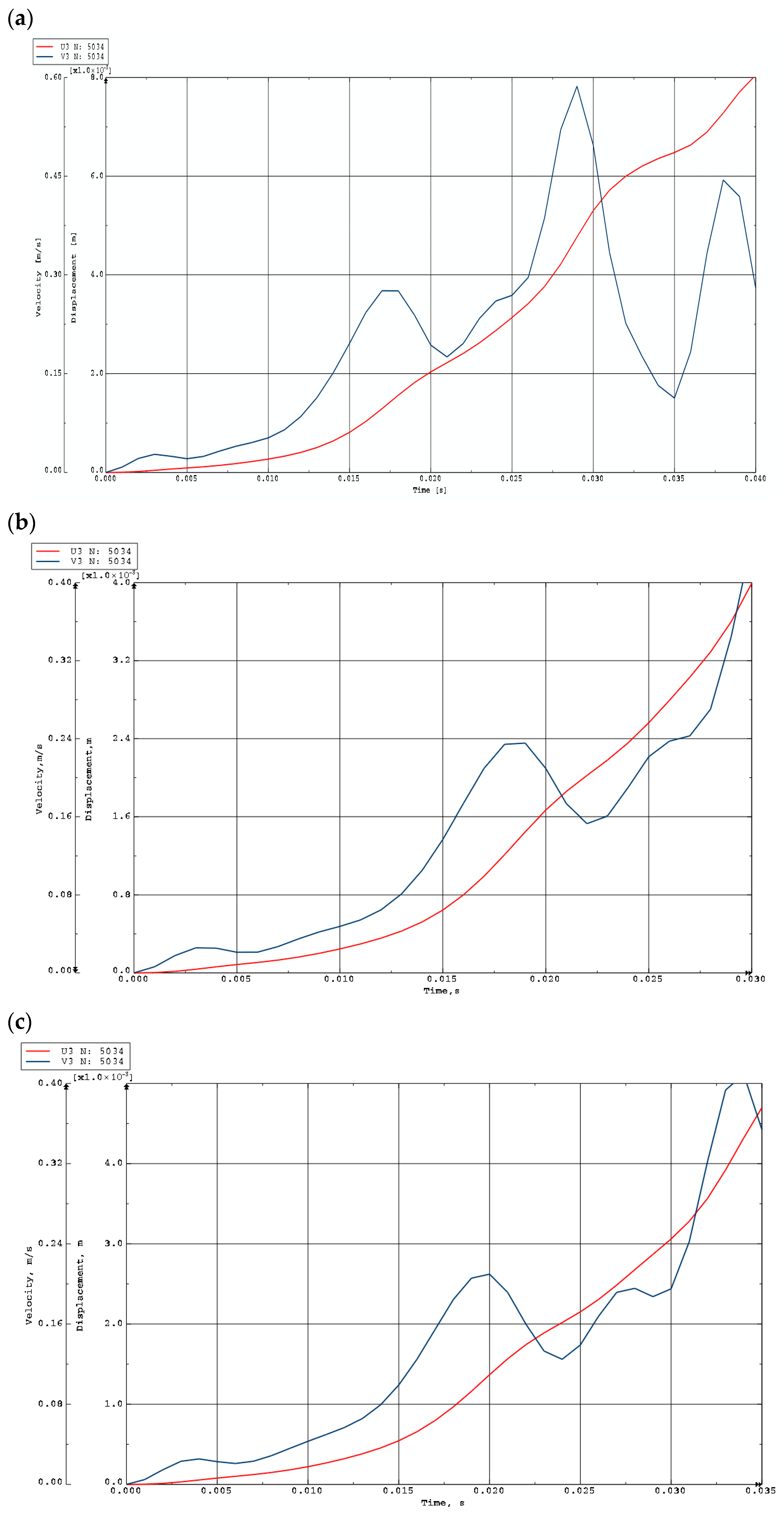 Materials 19 00256 g013a
