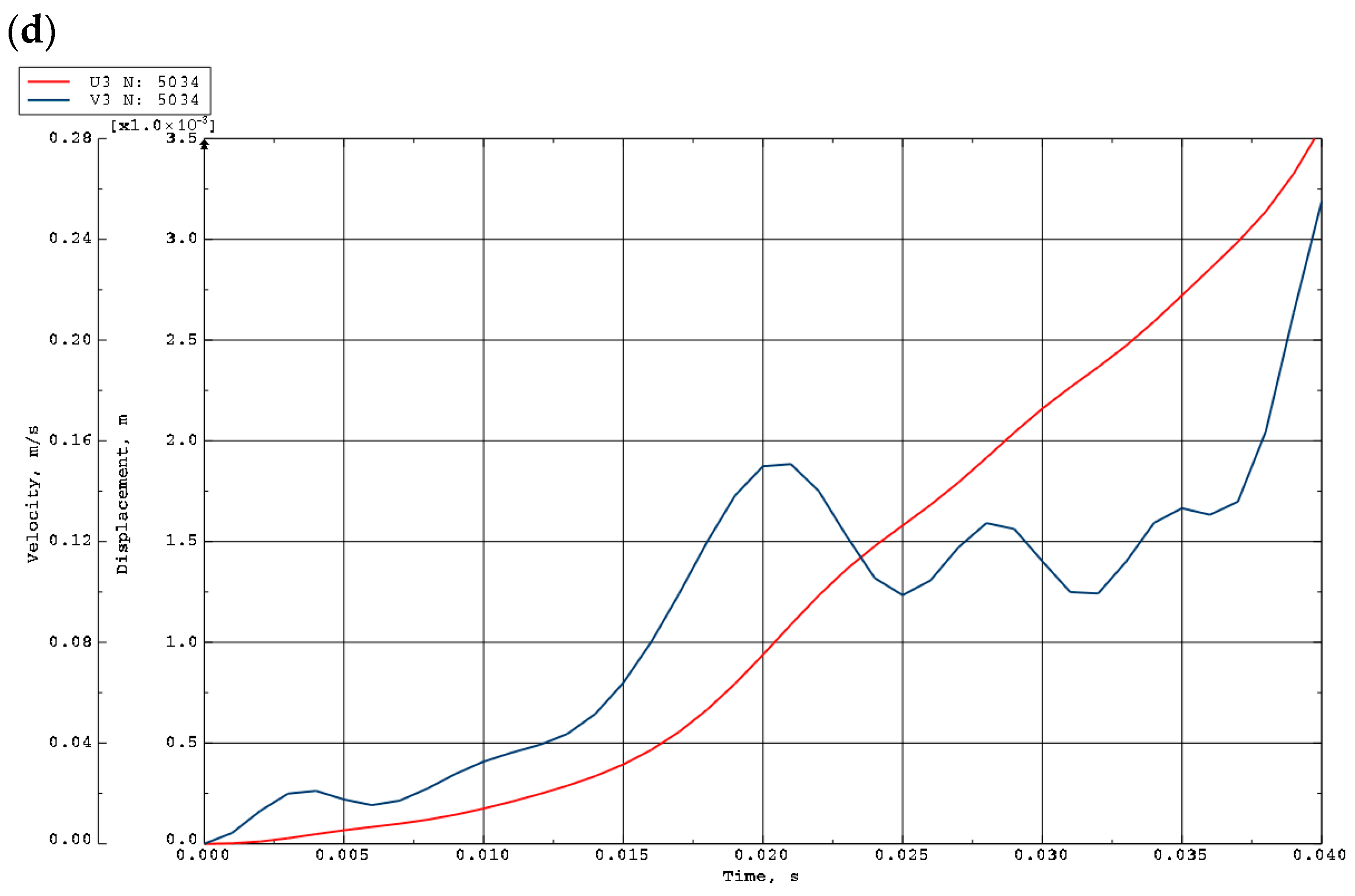 Materials 19 00256 g013b