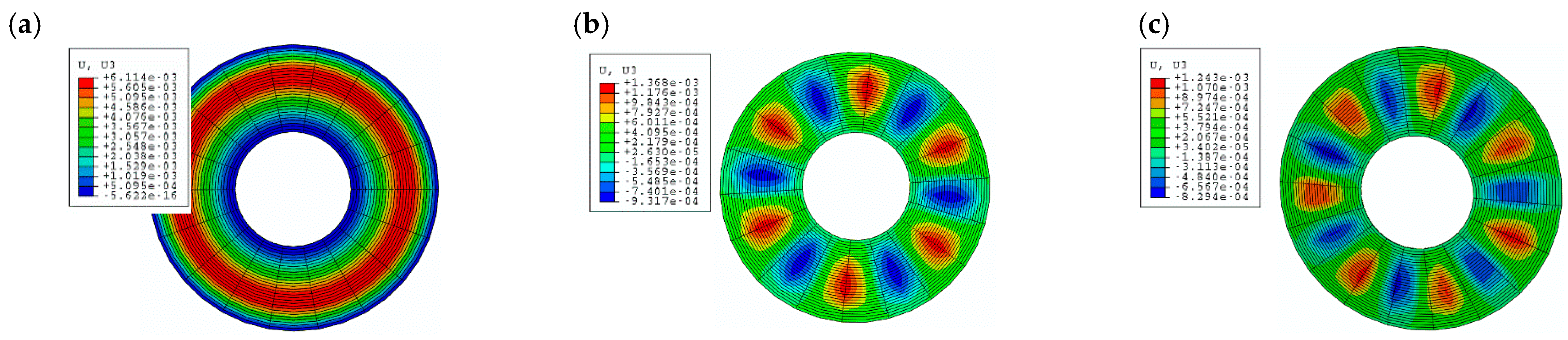 Materials 19 00256 g014