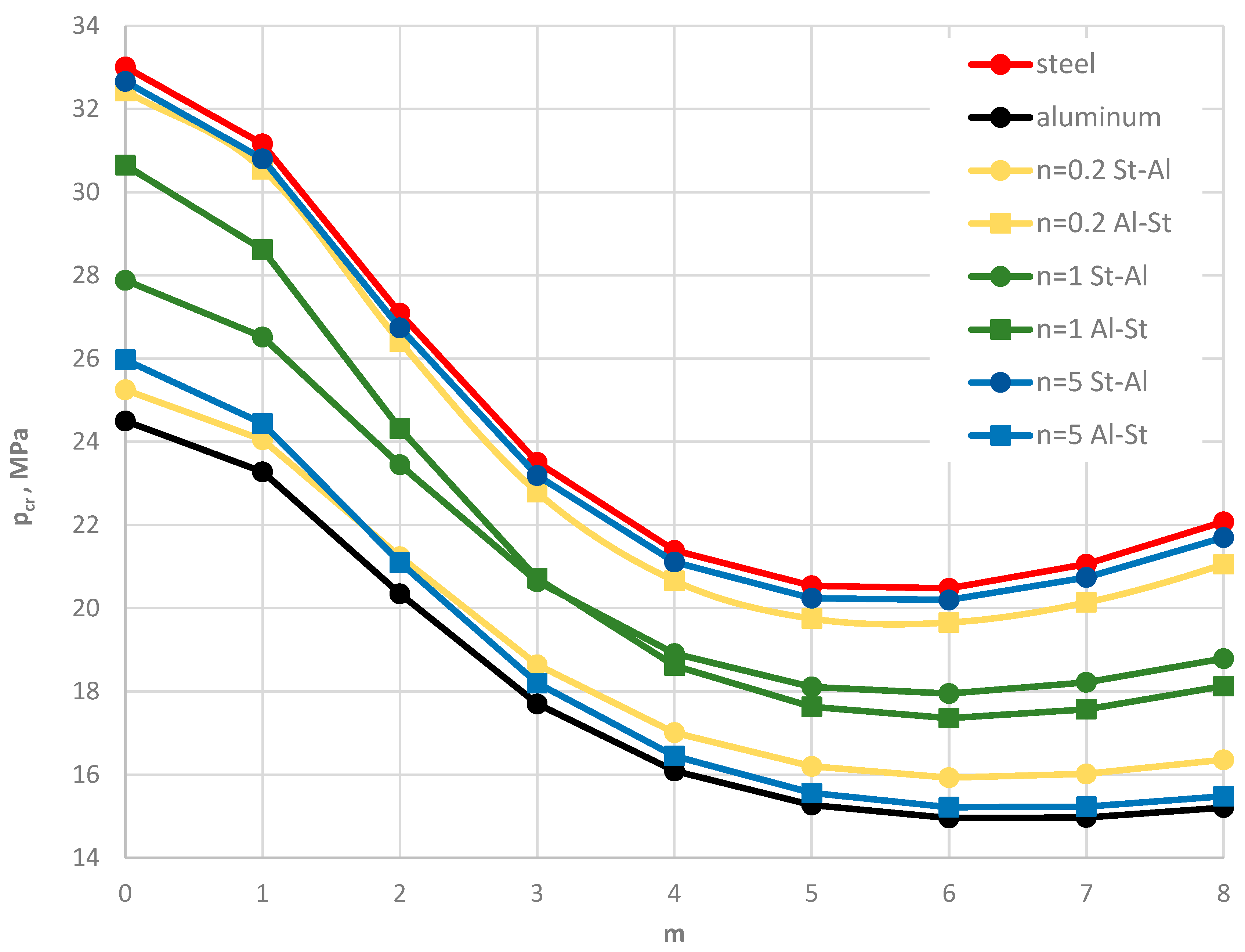 Materials 19 00256 g015