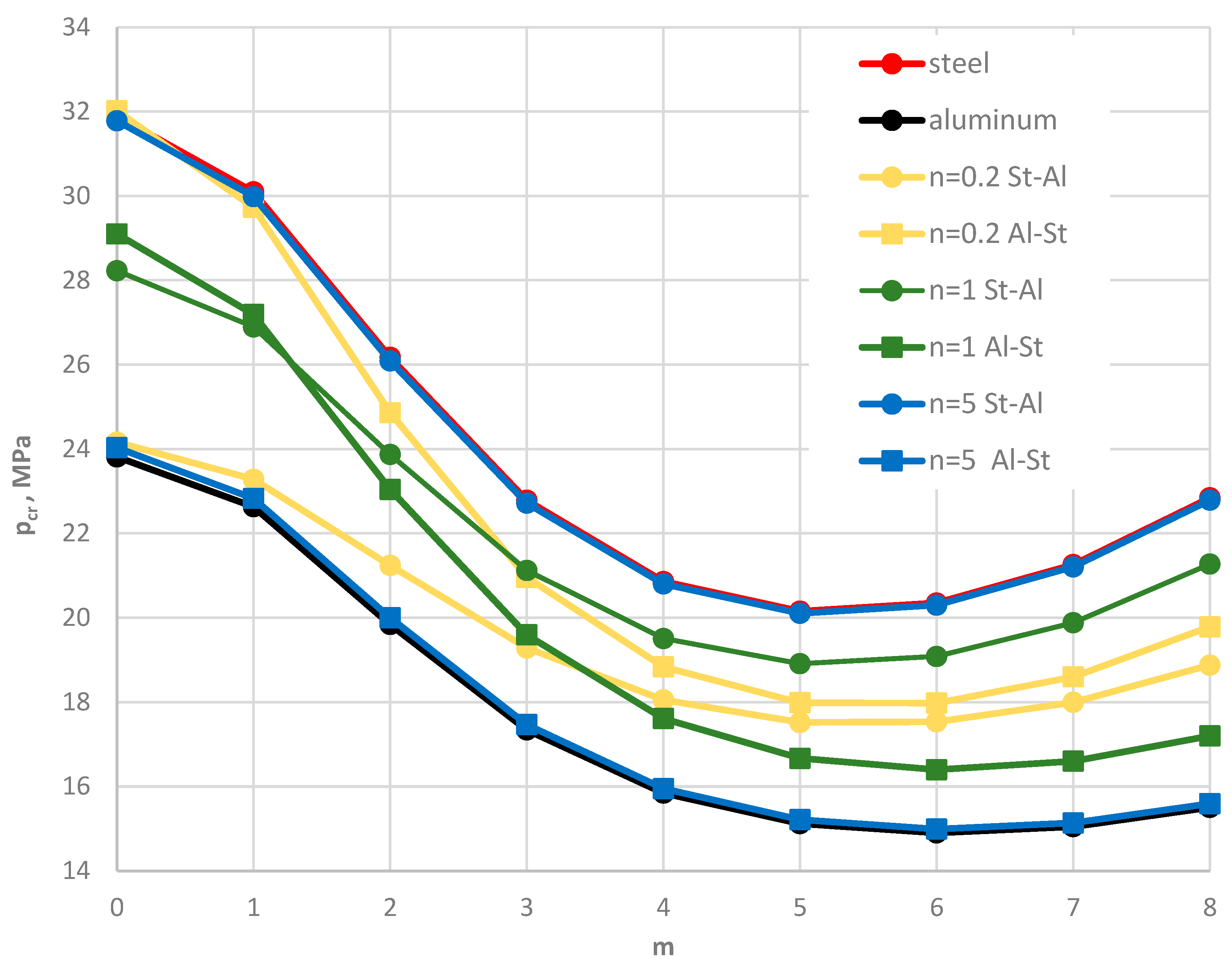 Materials 19 00256 g017