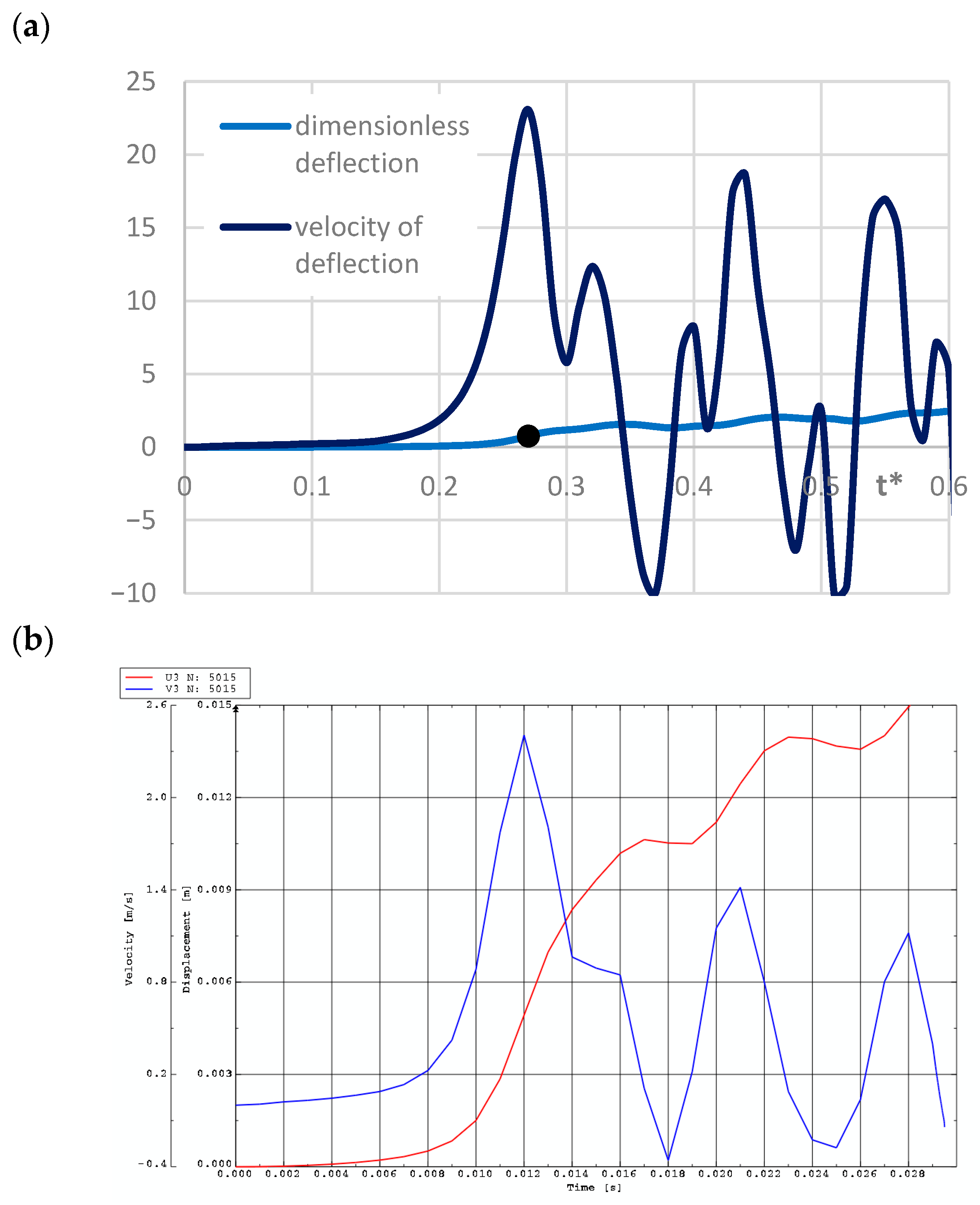 Materials 19 00256 g020