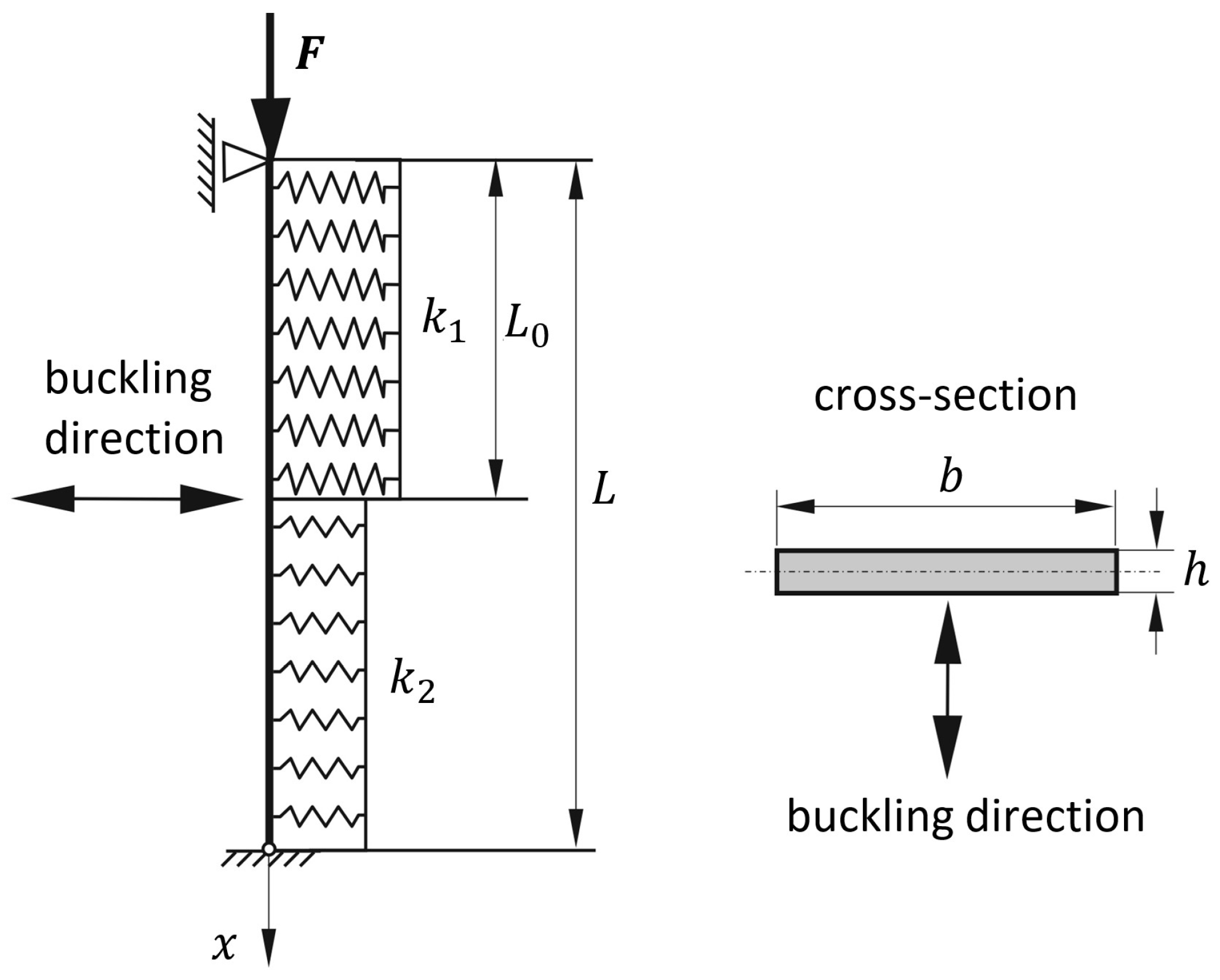 Materials 19 00258 g002