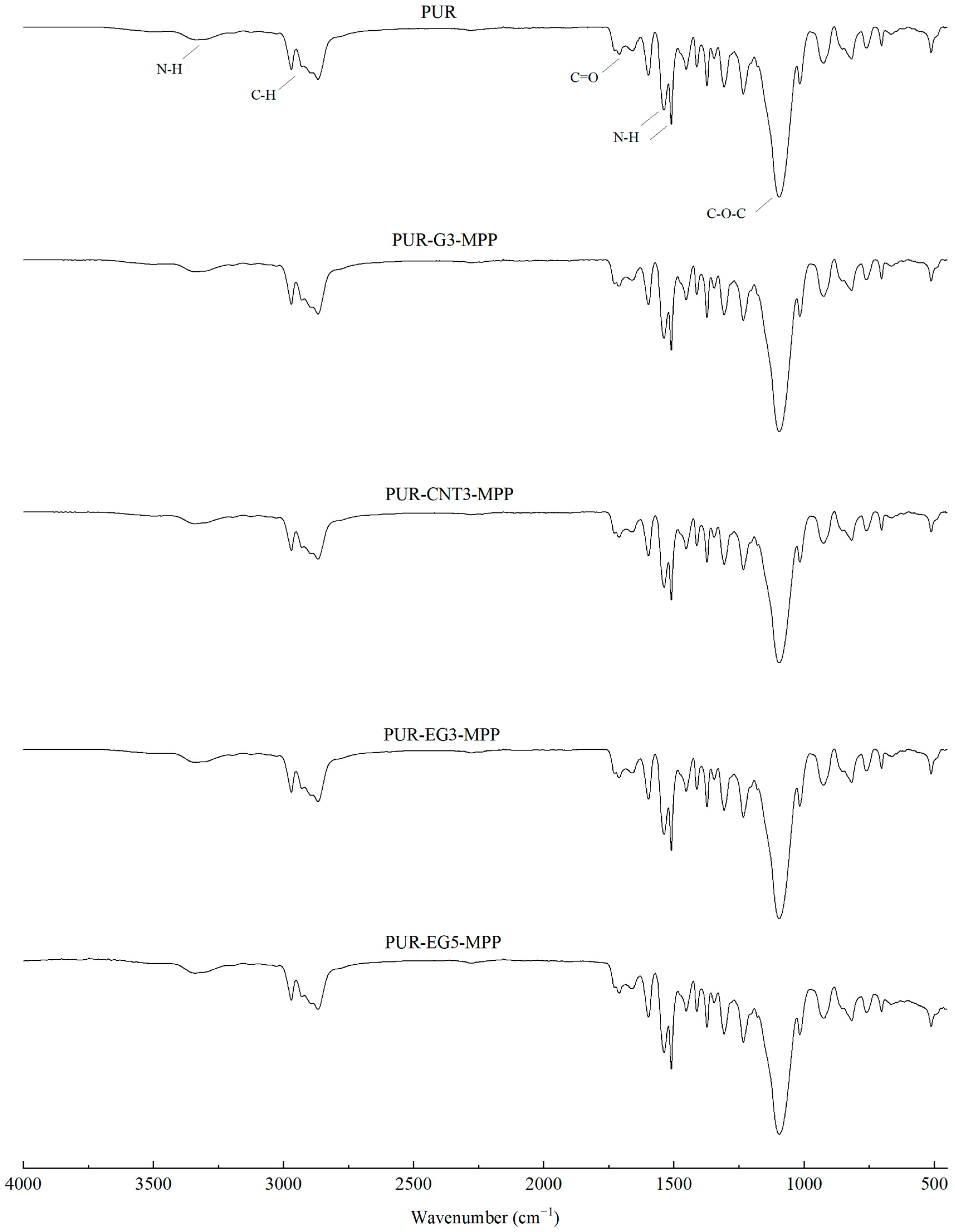 Materials 19 00267 g004