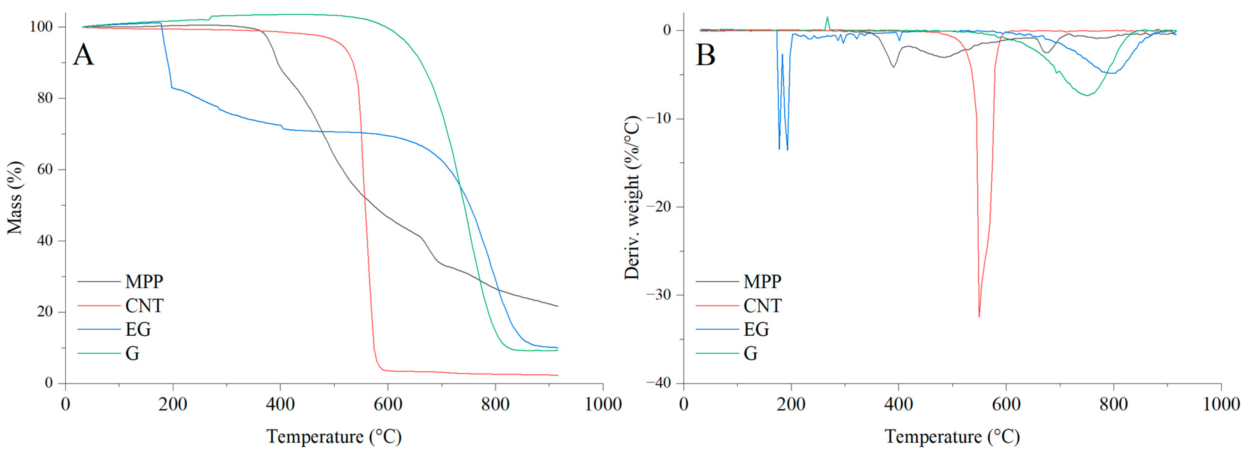 Materials 19 00267 g012