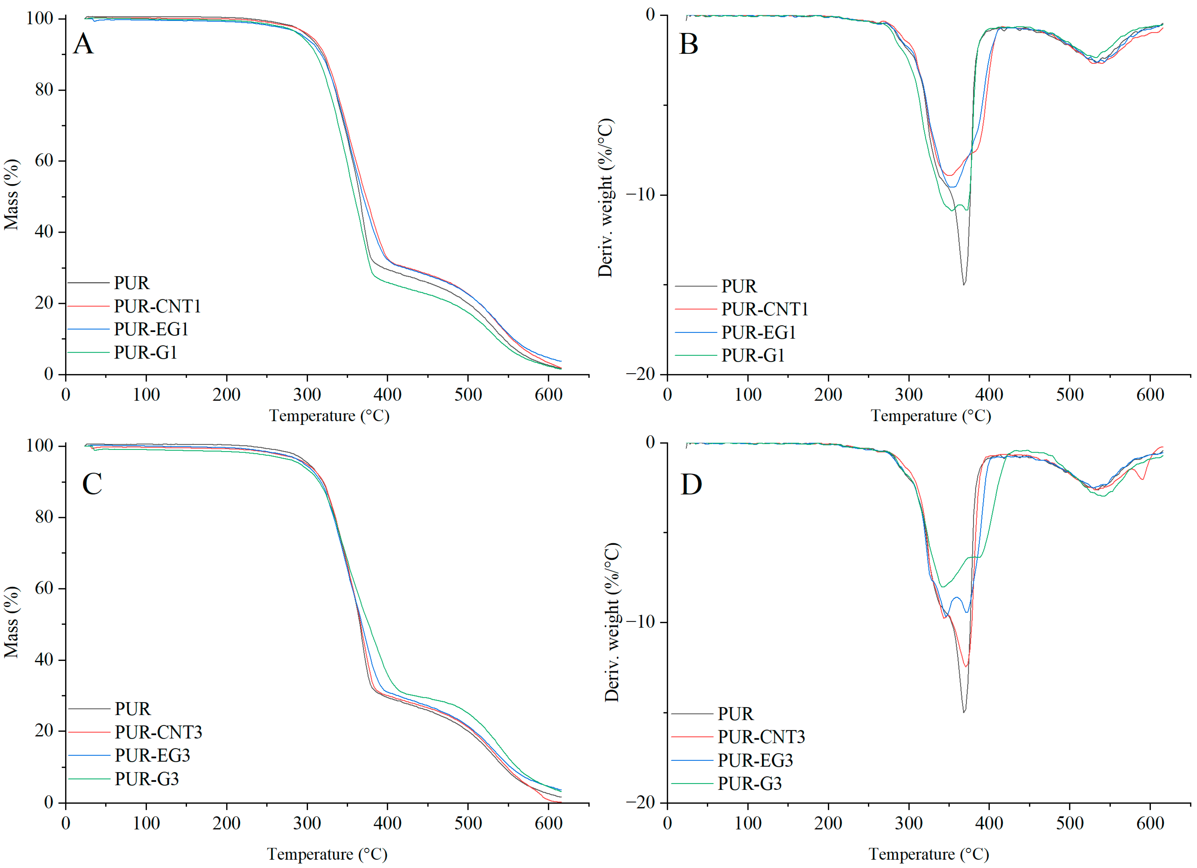 Materials 19 00267 g013