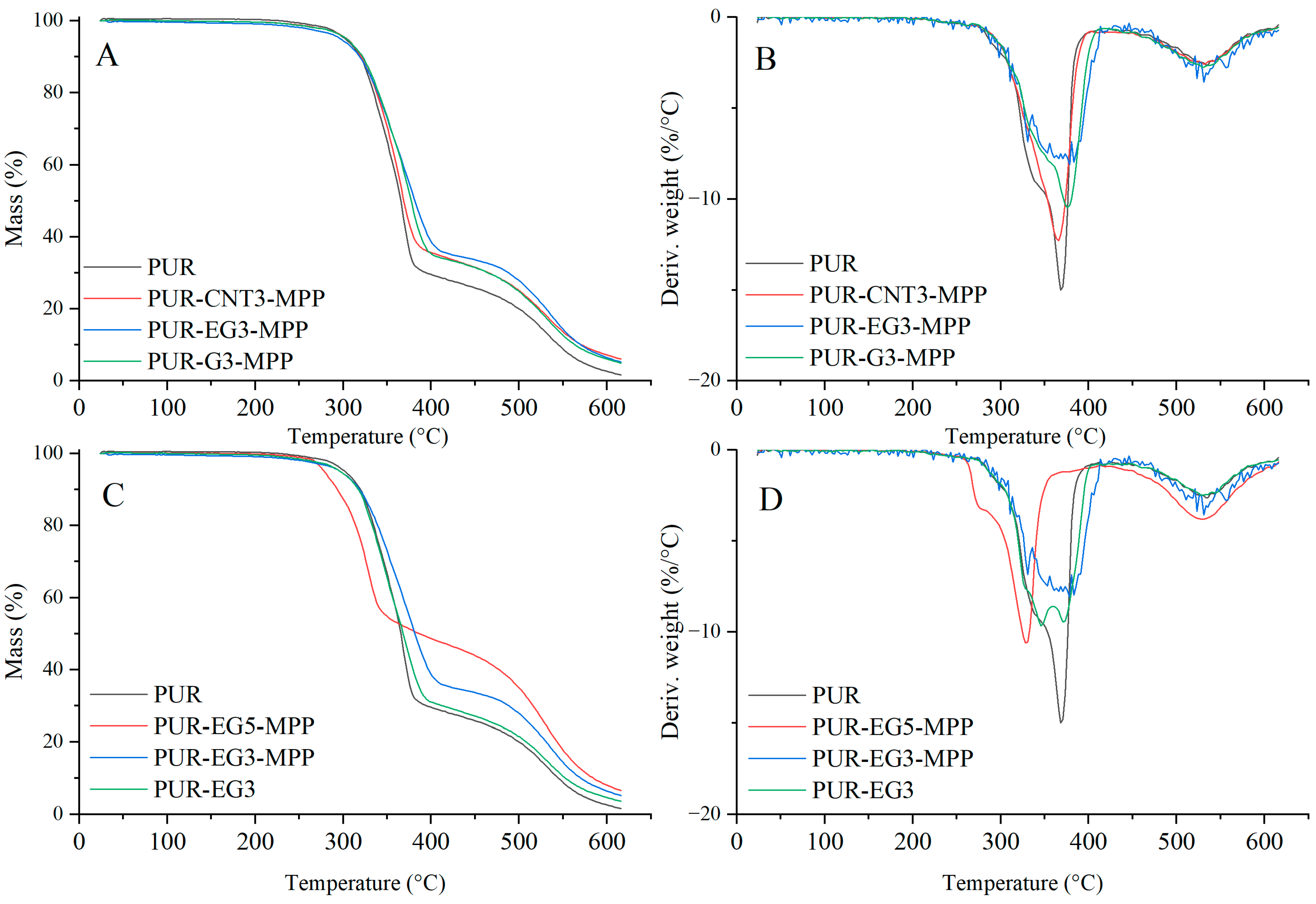 Materials 19 00267 g014