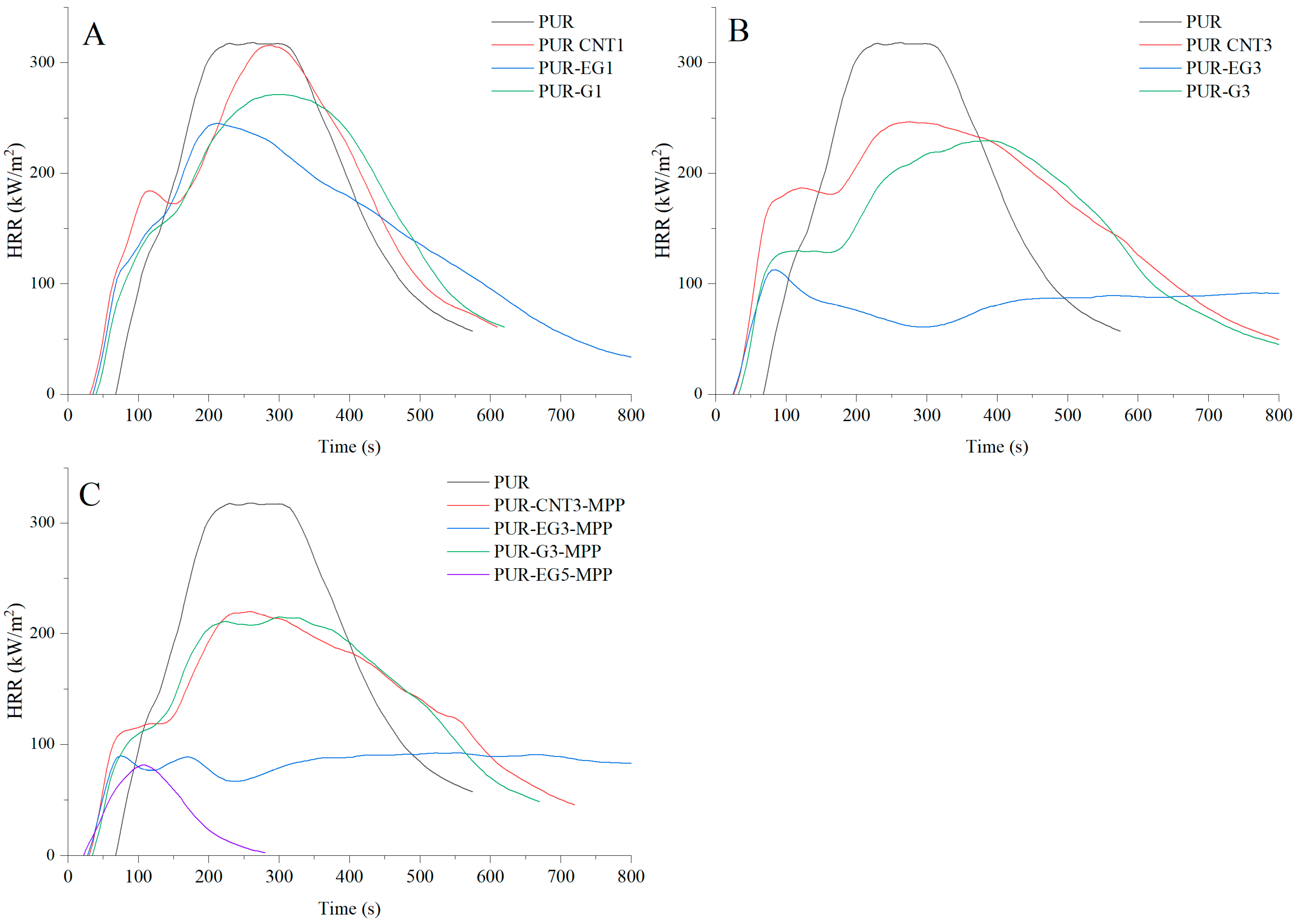 Materials 19 00267 g015