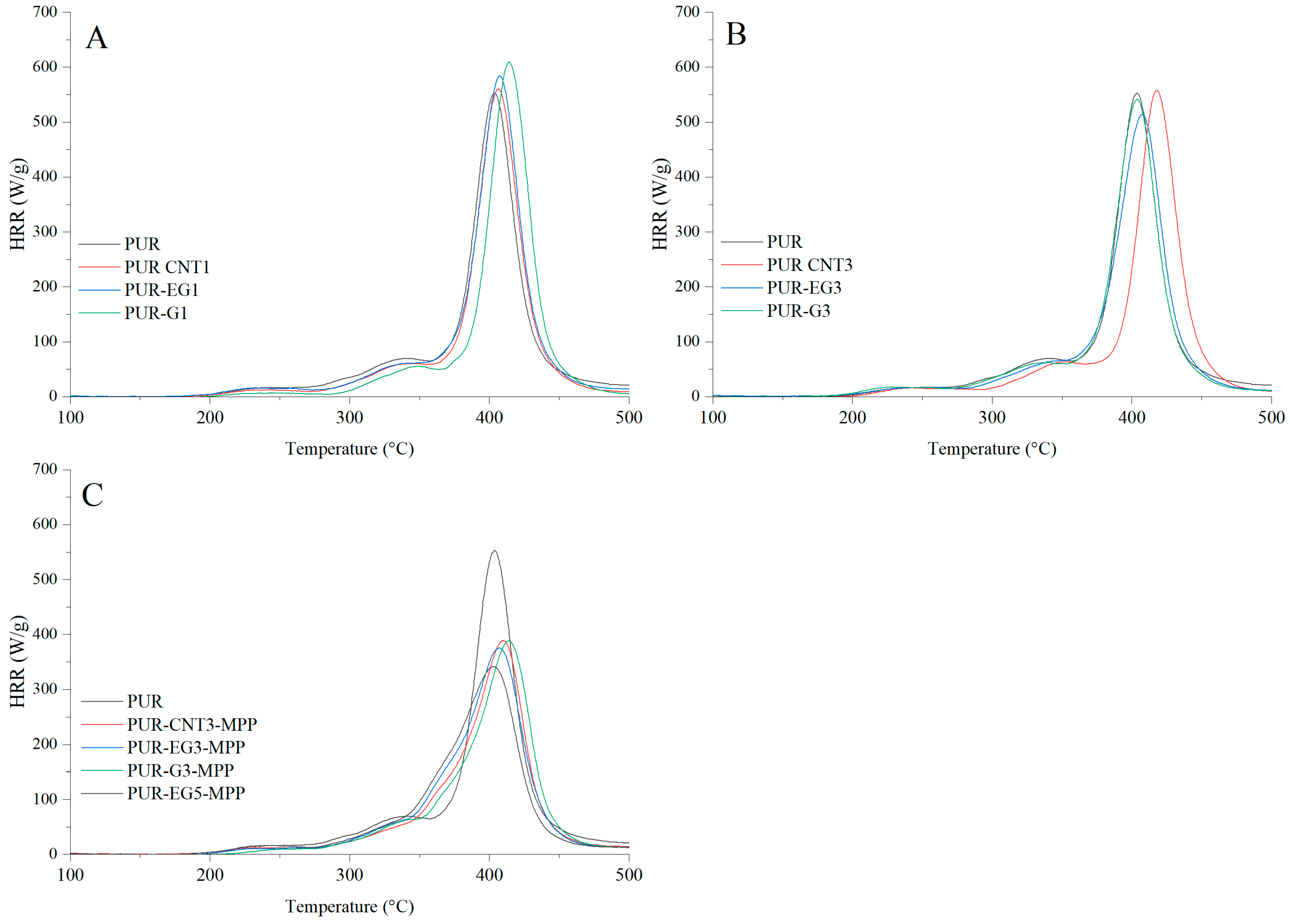 Materials 19 00267 g017