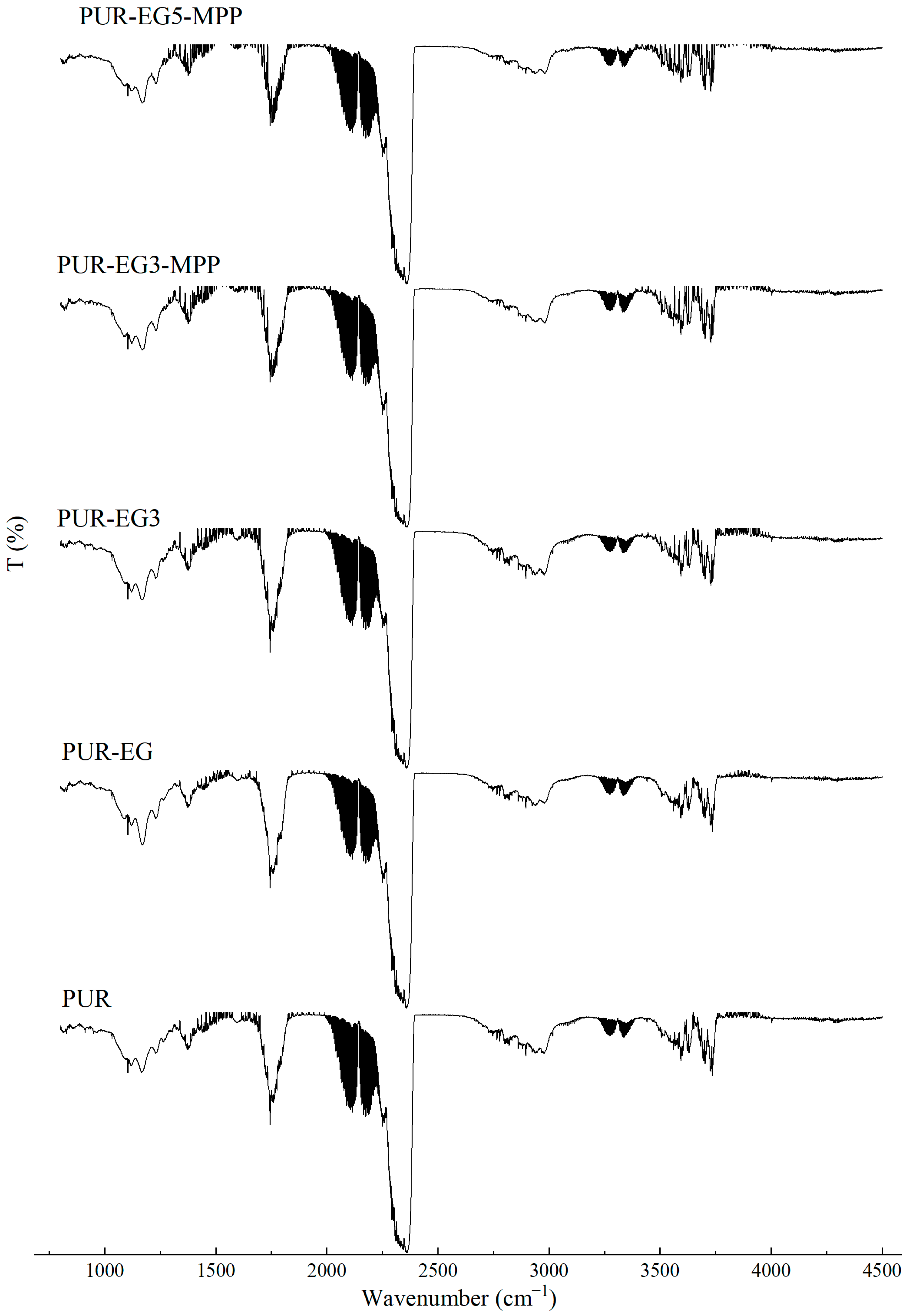 Materials 19 00267 g019