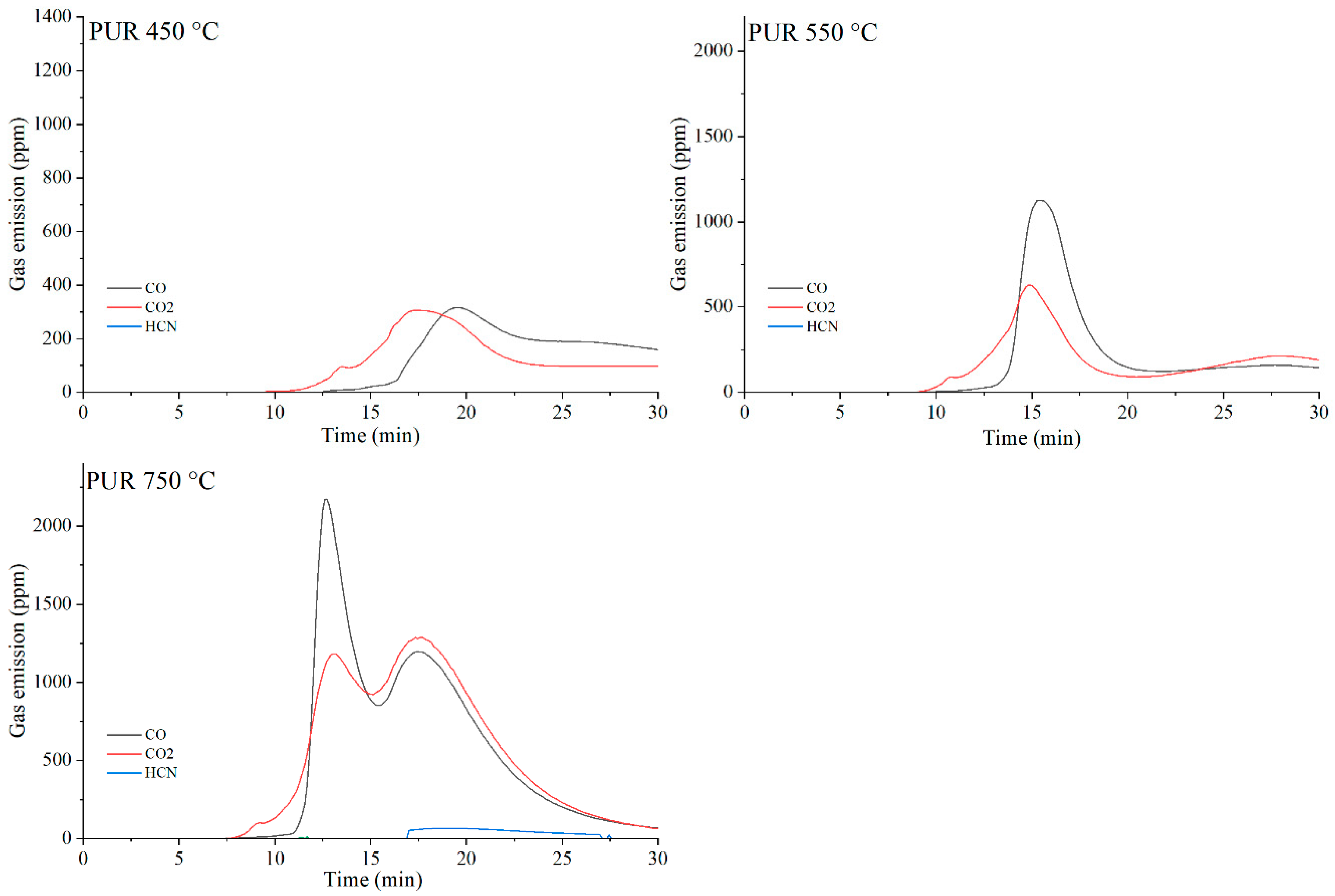 Materials 19 00267 g020
