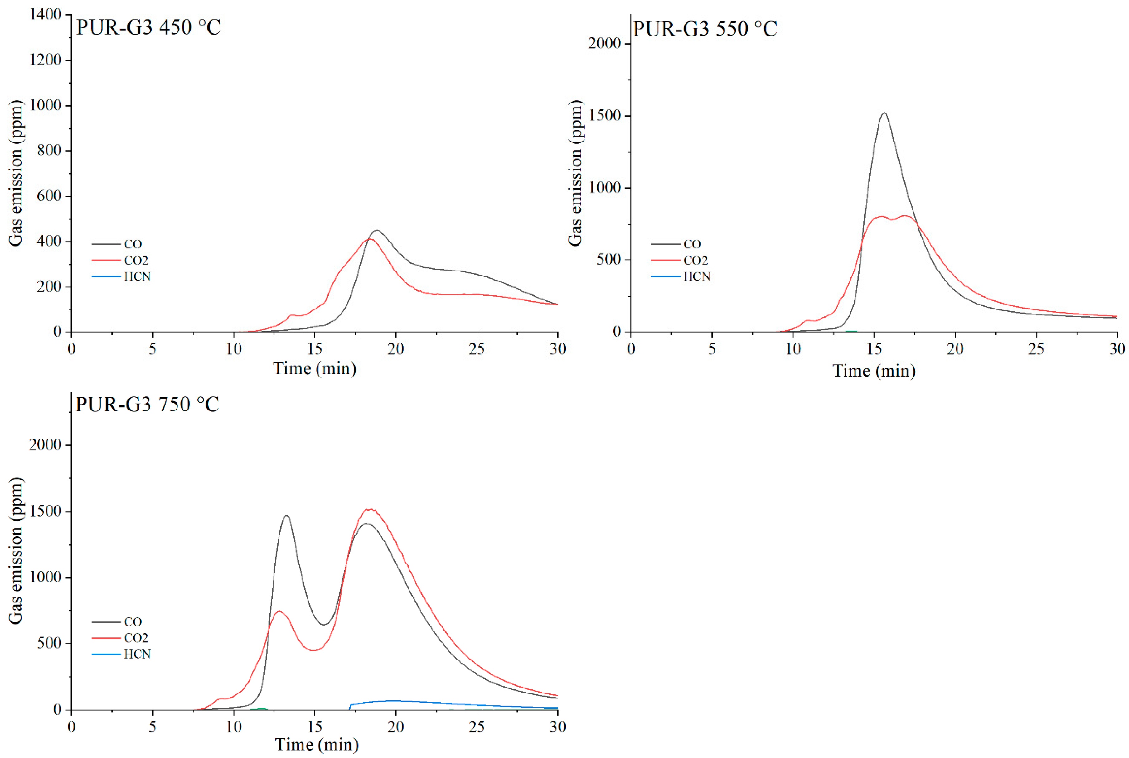 Materials 19 00267 g021