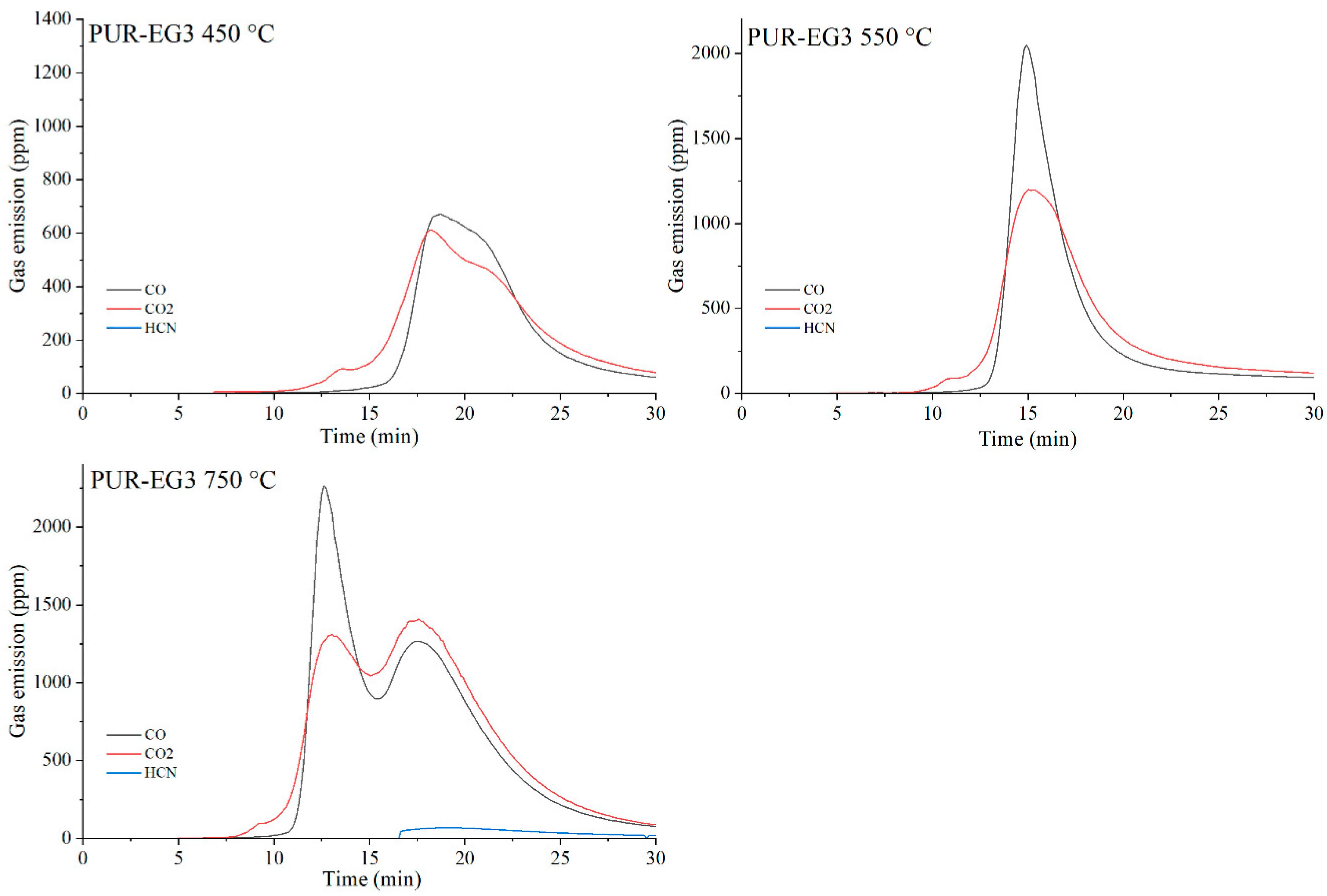 Materials 19 00267 g022