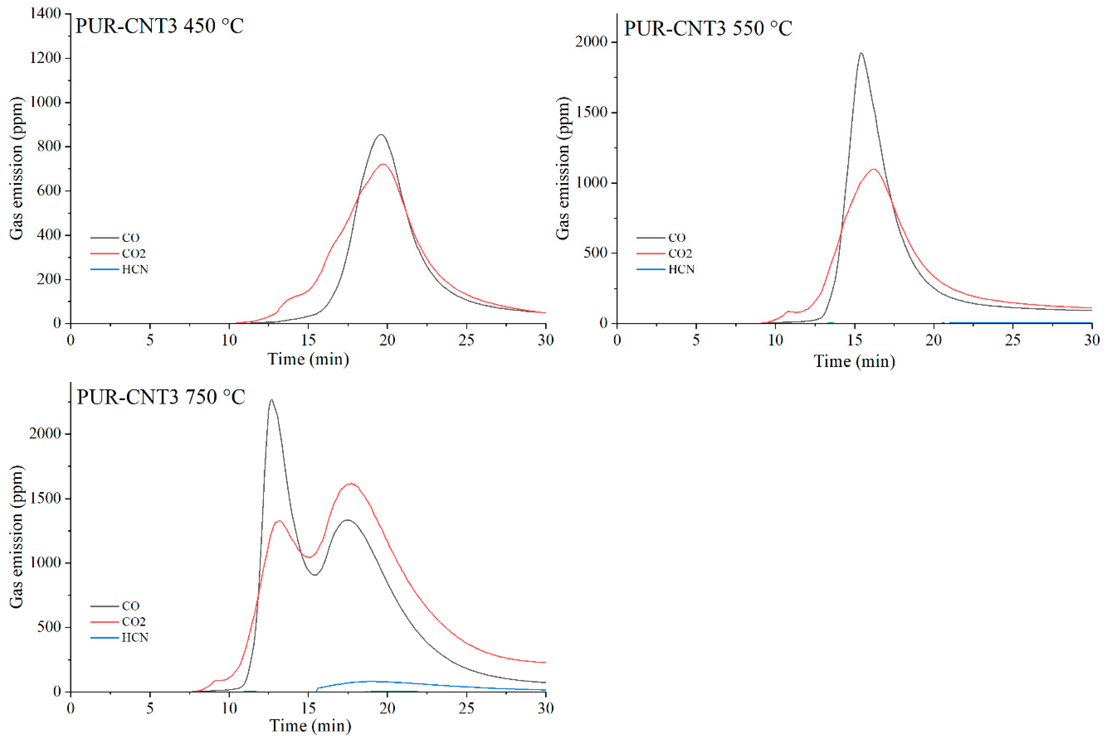 Materials 19 00267 g023