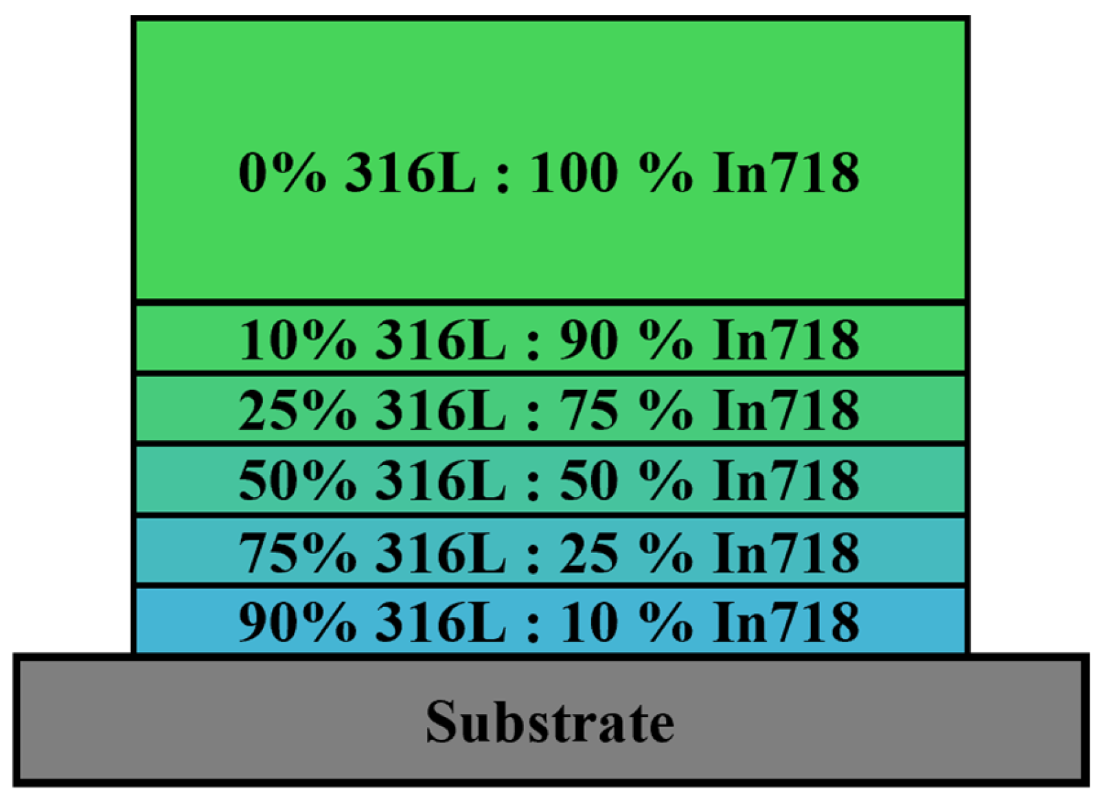 Materials 19 00271 g001