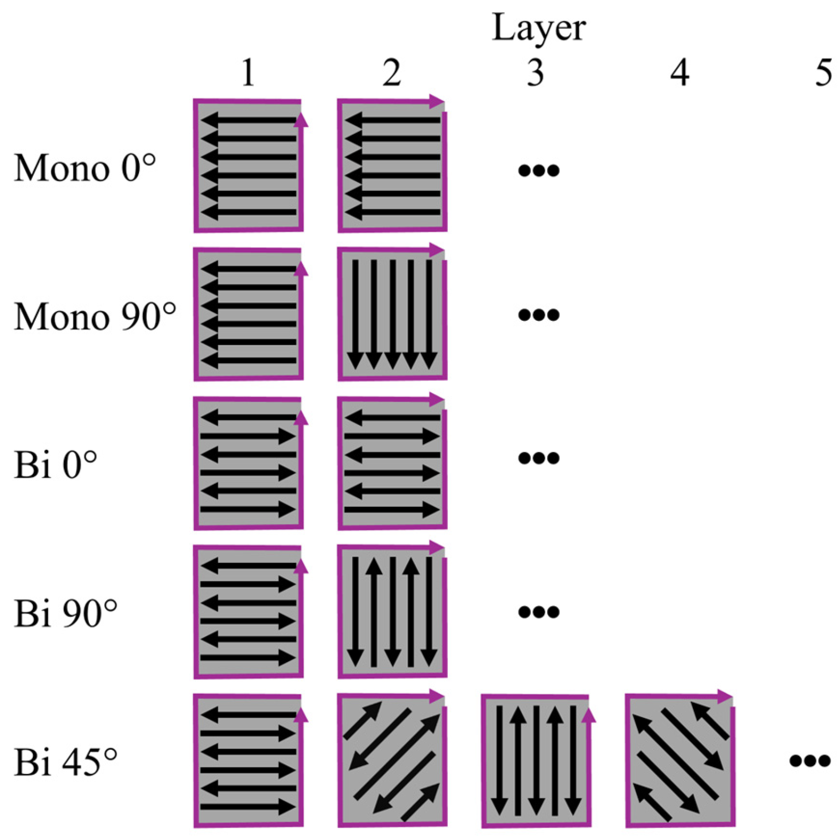 Materials 19 00271 g002