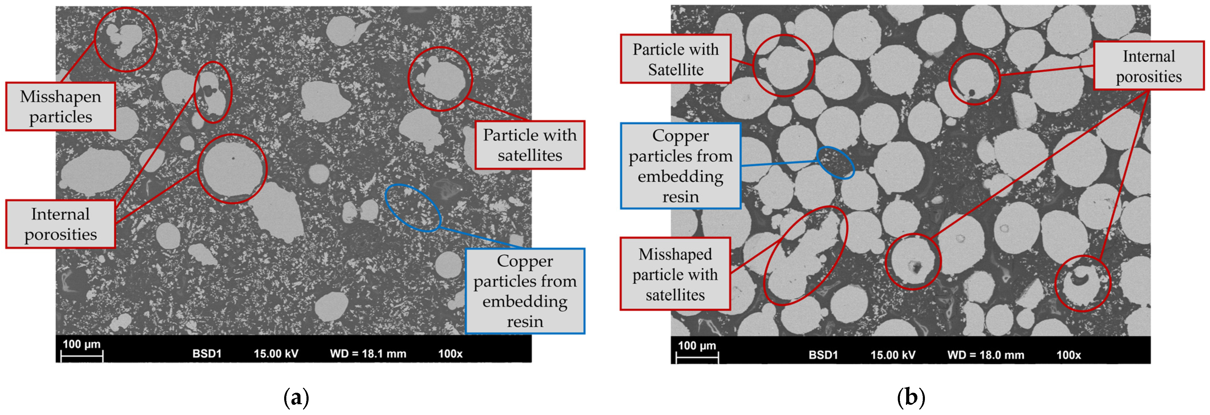 Materials 19 00271 g004