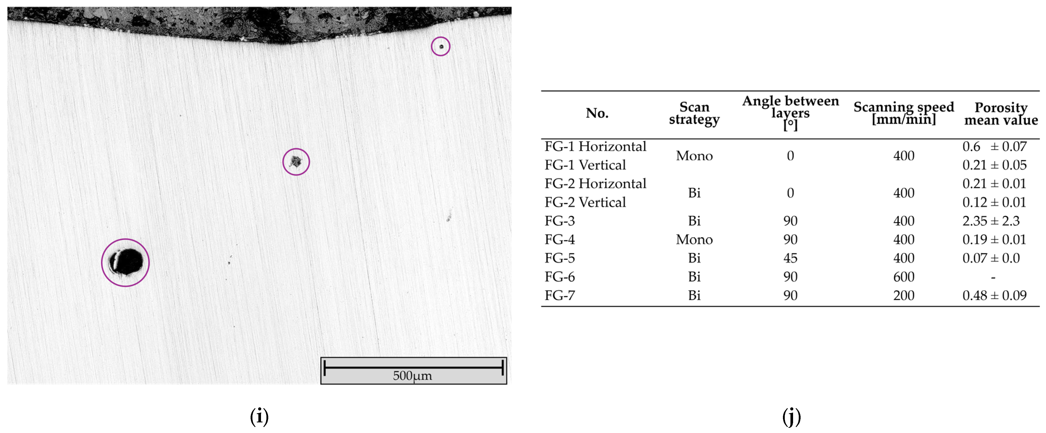 Materials 19 00271 g006c